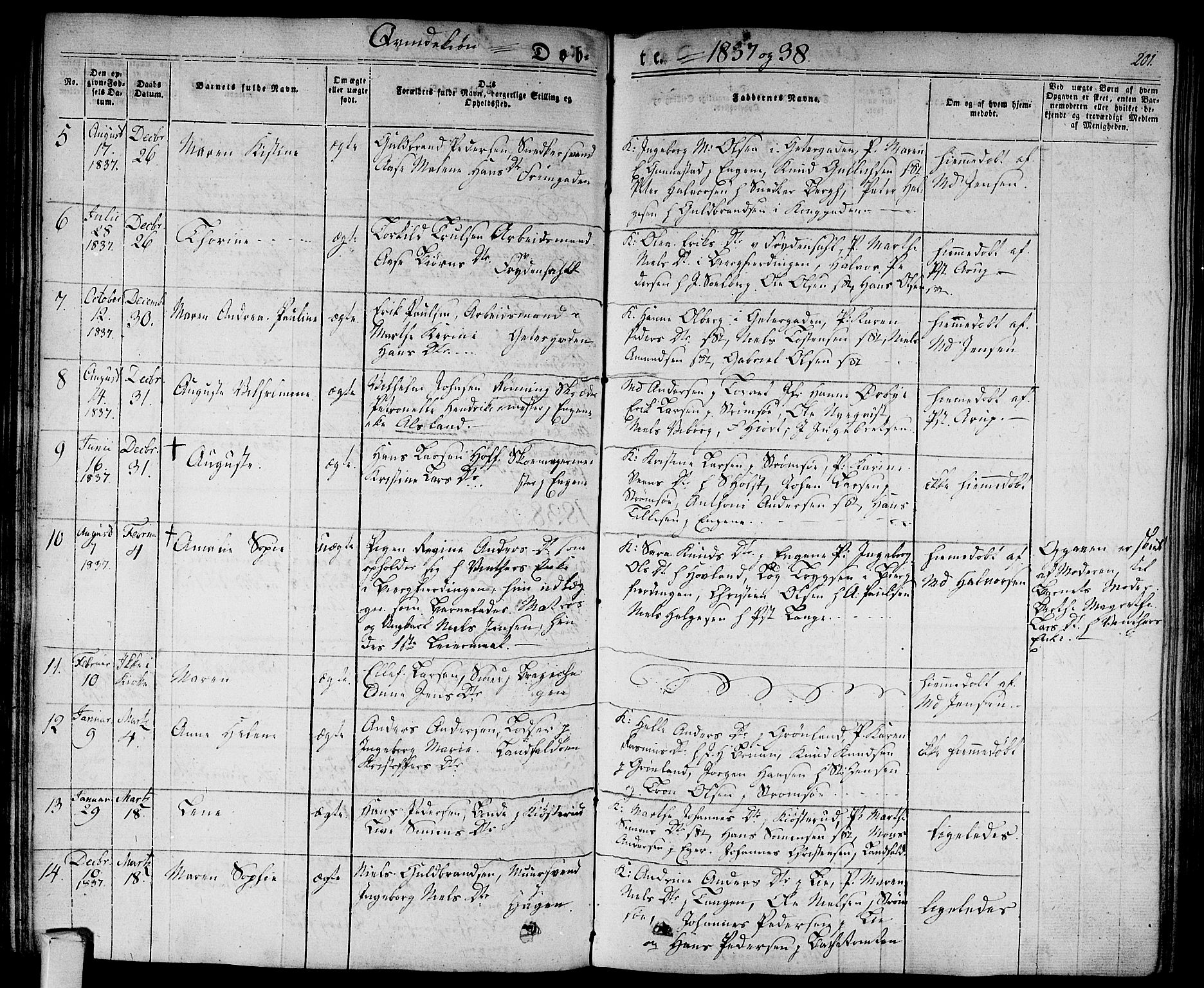 Bragernes kirkebøker, SAKO/A-6/F/Fb/L0001: Parish register (official) no. II 1, 1830-1847, p. 201