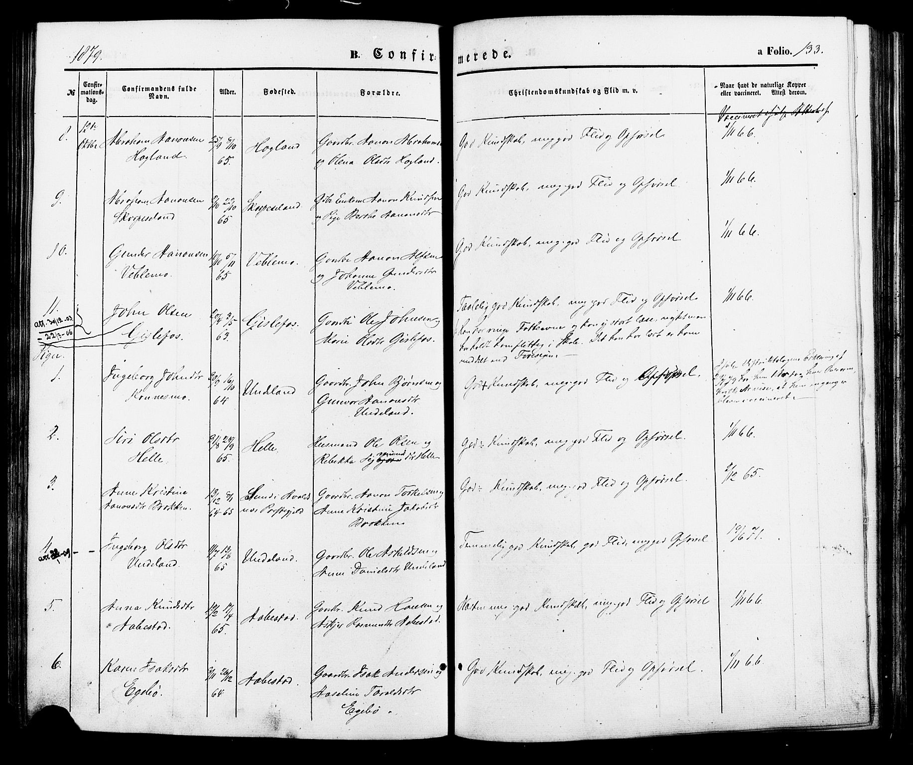 Nord-Audnedal sokneprestkontor, SAK/1111-0032/F/Fa/Faa/L0002: Parish register (official) no. A 2, 1857-1882, p. 133