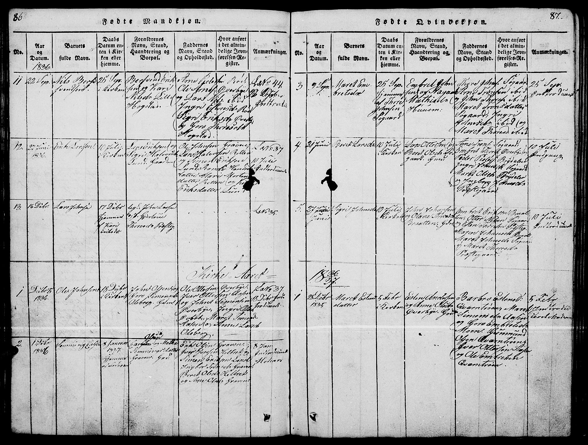 Tynset prestekontor, SAH/PREST-058/H/Ha/Hab/L0004: Parish register (copy) no. 4, 1814-1879, p. 86-87