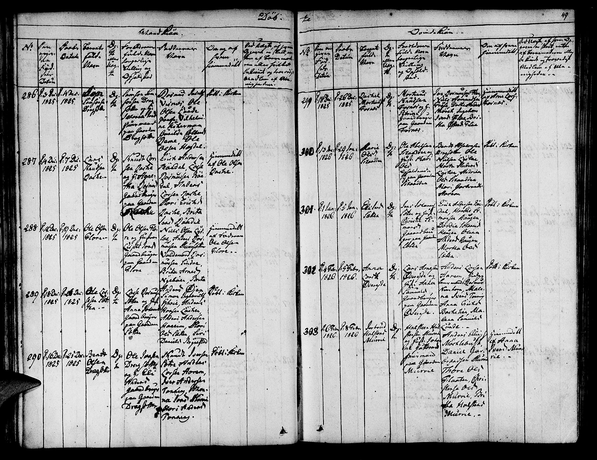 Innvik sokneprestembete, AV/SAB-A-80501: Parish register (official) no. A 3, 1820-1832, p. 49