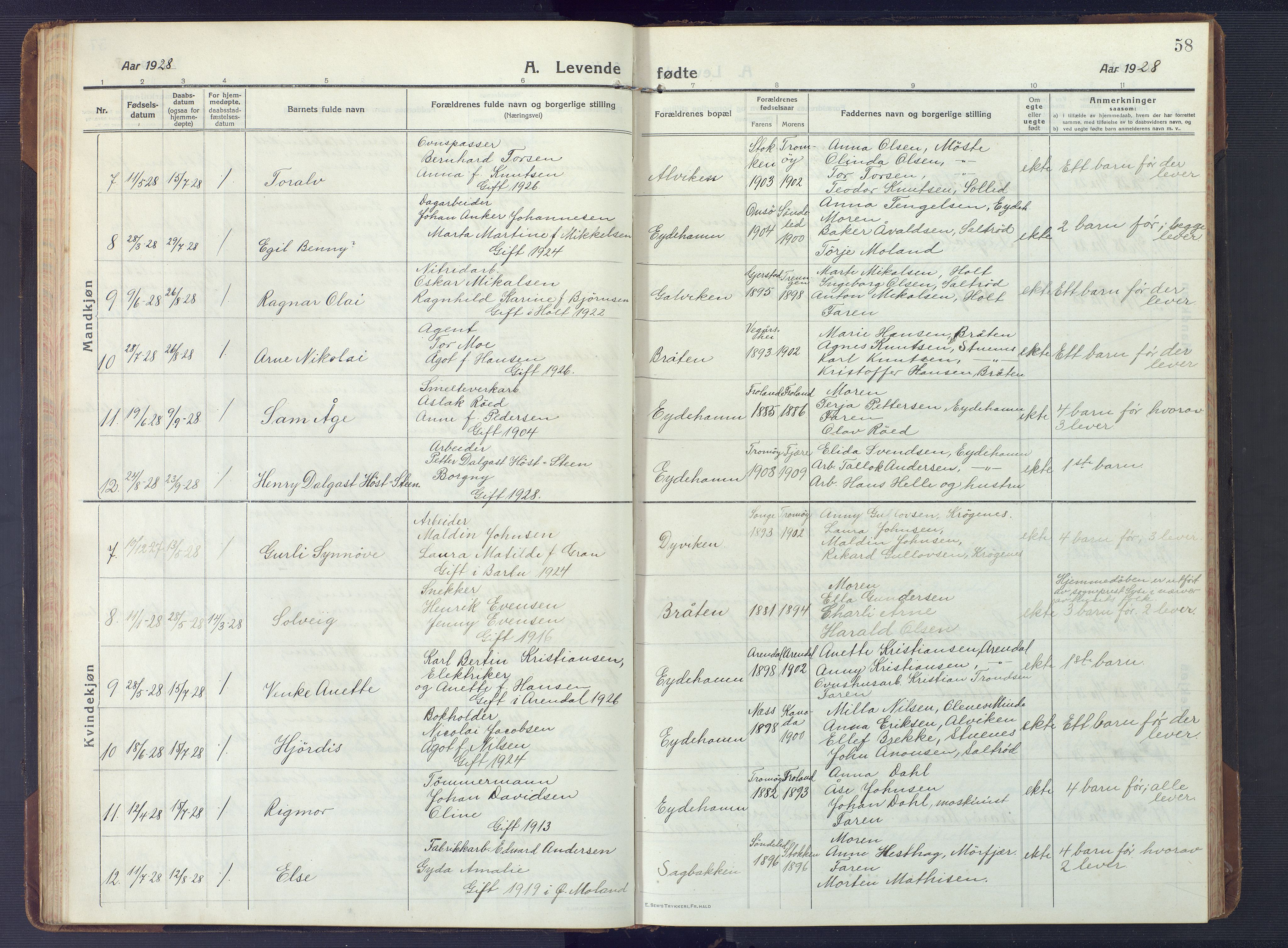 Austre Moland sokneprestkontor, AV/SAK-1111-0001/F/Fb/Fbb/L0004: Parish register (copy) no. B 4, 1914-1929, p. 58