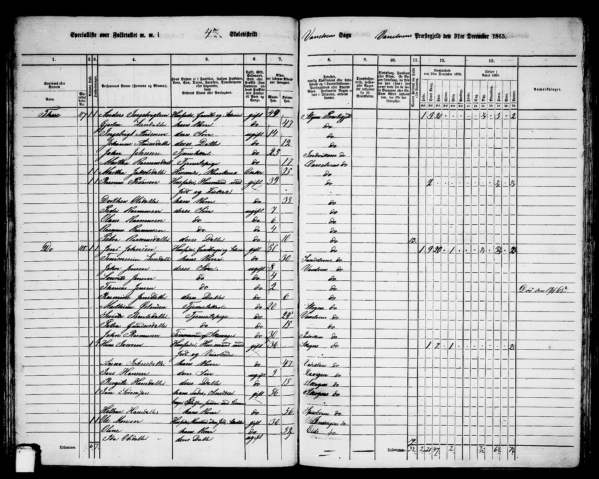 RA, 1865 census for Vanylven, 1865, p. 60