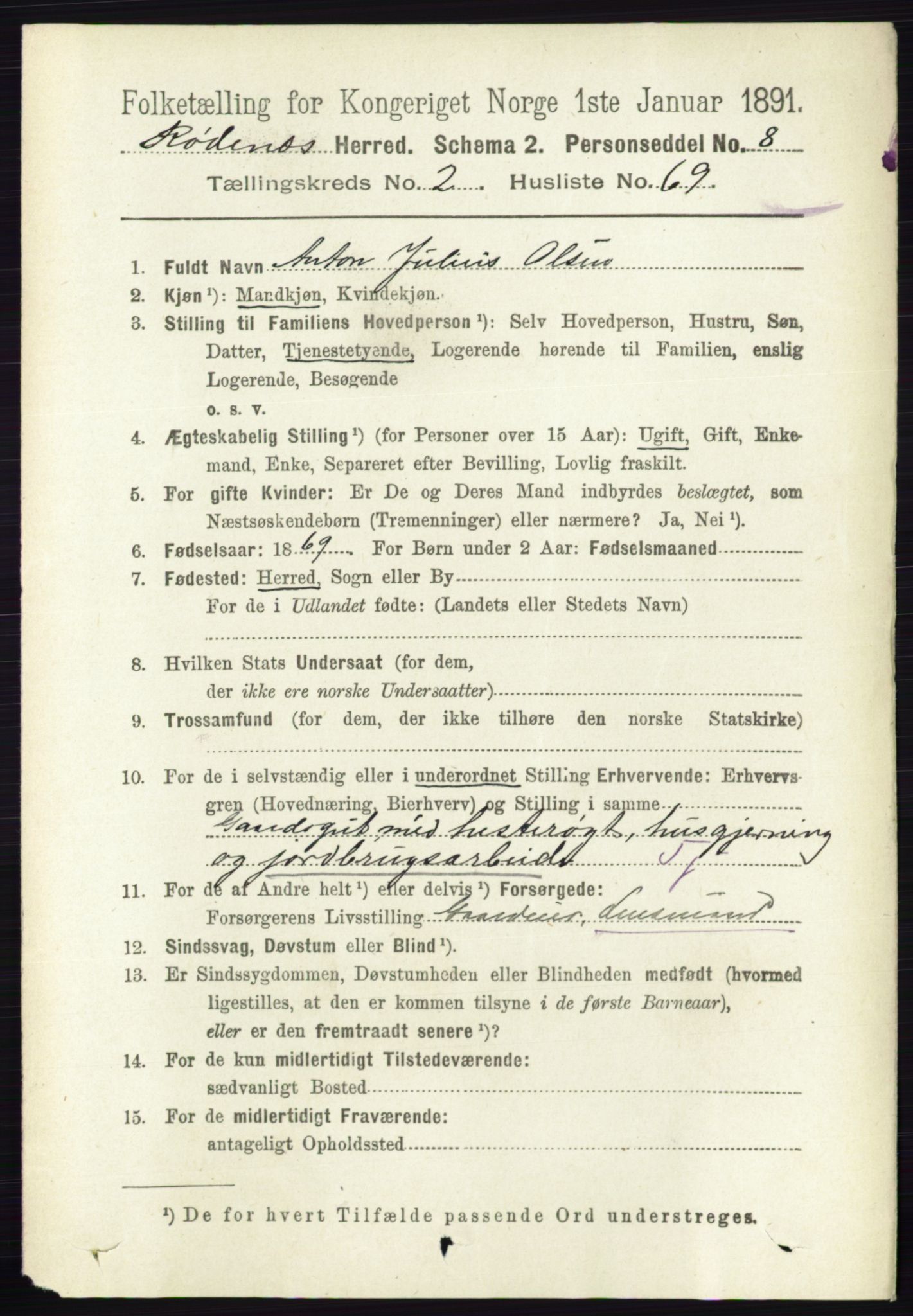 RA, 1891 census for 0120 Rødenes, 1891, p. 1122