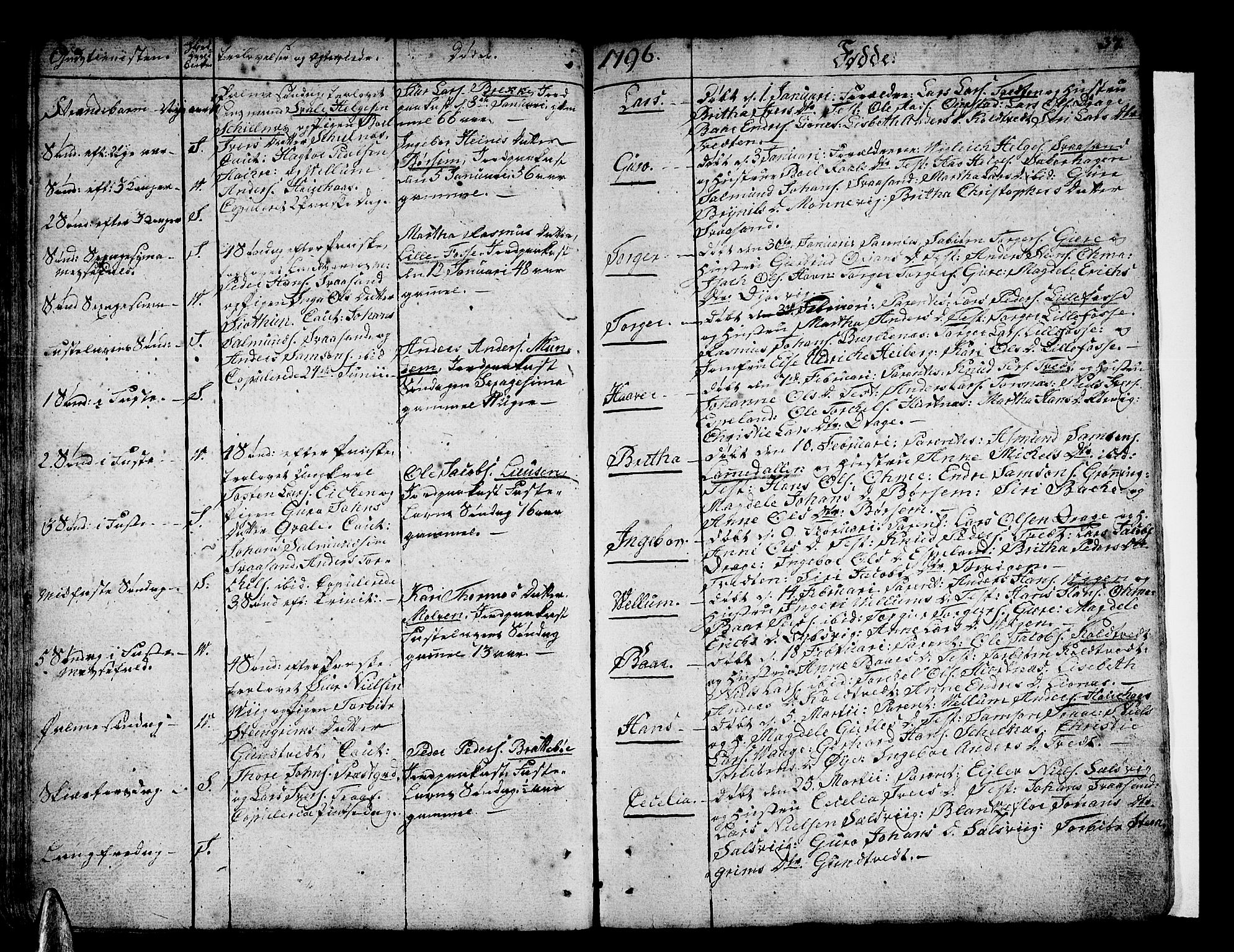 Strandebarm sokneprestembete, AV/SAB-A-78401/H/Haa: Parish register (official) no. A 4, 1788-1817, p. 37