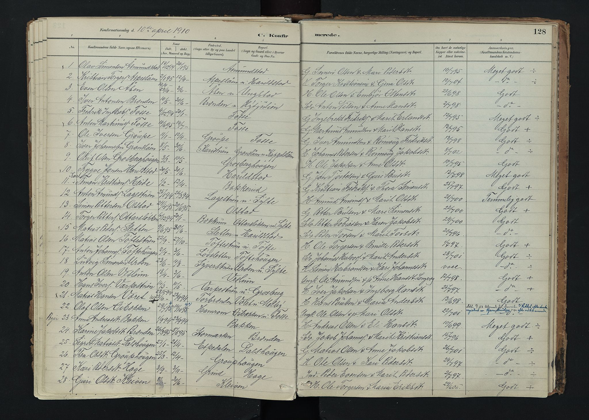 Nord-Fron prestekontor, SAH/PREST-080/H/Ha/Haa/L0005: Parish register (official) no. 5, 1884-1914, p. 128