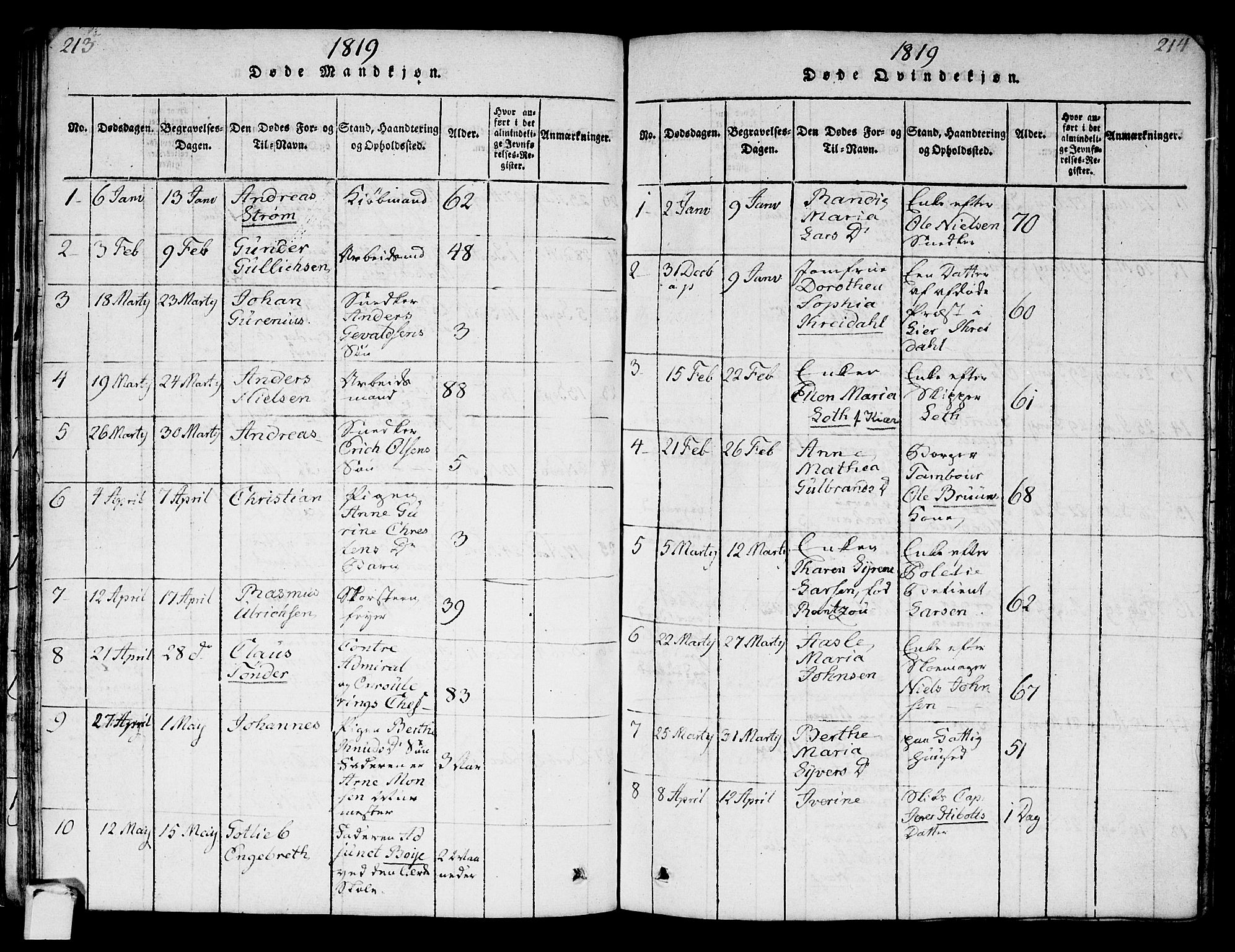 Strømsø kirkebøker, SAKO/A-246/F/Fa/L0011: Parish register (official) no. I 11, 1815-1829, p. 213-214