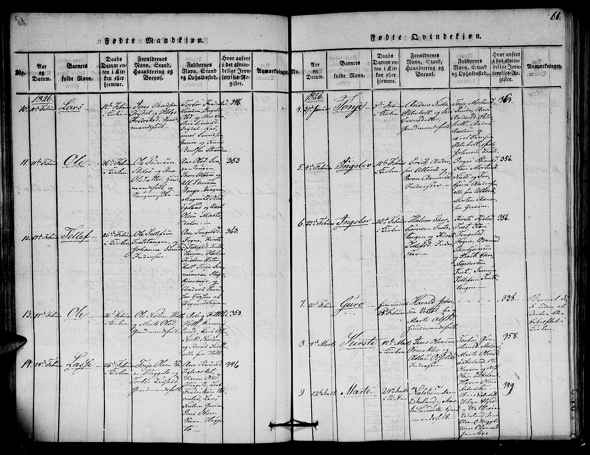 Gjerstad sokneprestkontor, AV/SAK-1111-0014/F/Fa/Faa/L0004: Parish register (official) no. A 4, 1816-1829, p. 66