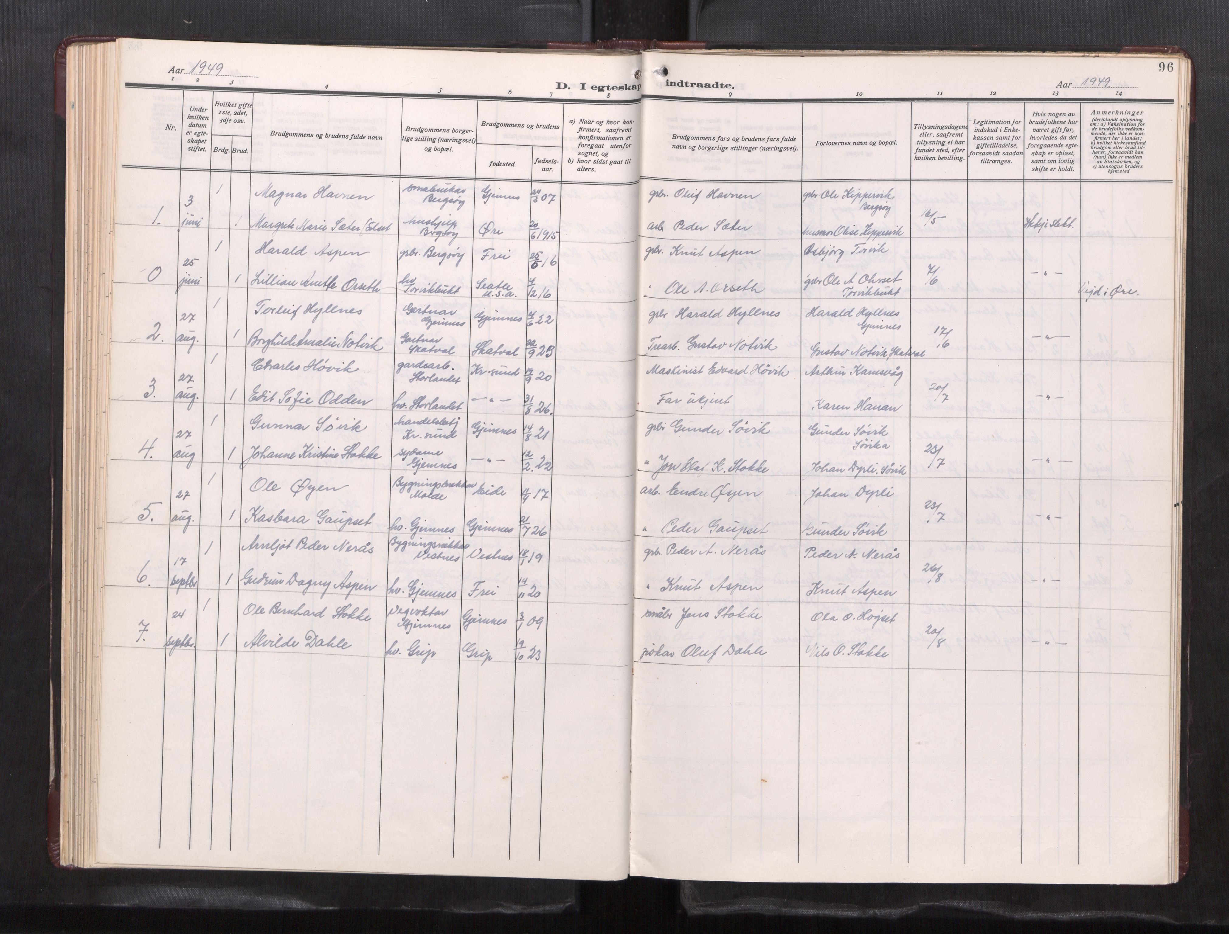 Ministerialprotokoller, klokkerbøker og fødselsregistre - Møre og Romsdal, AV/SAT-A-1454/585/L0974: Parish register (copy) no. 585---, 1930-1960, p. 96