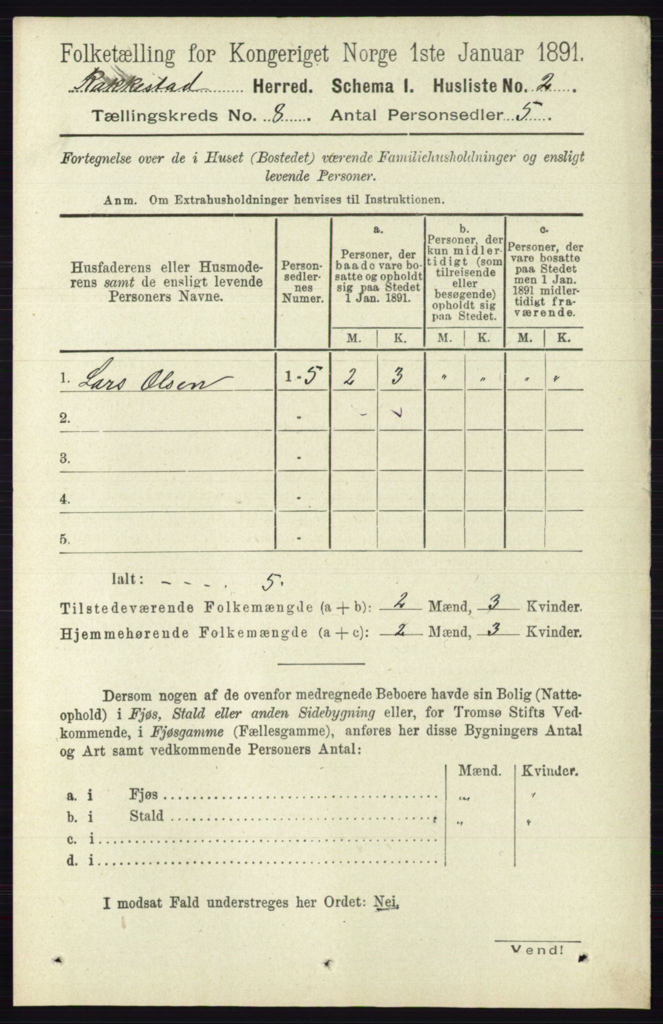 RA, 1891 census for 0128 Rakkestad, 1891, p. 3557
