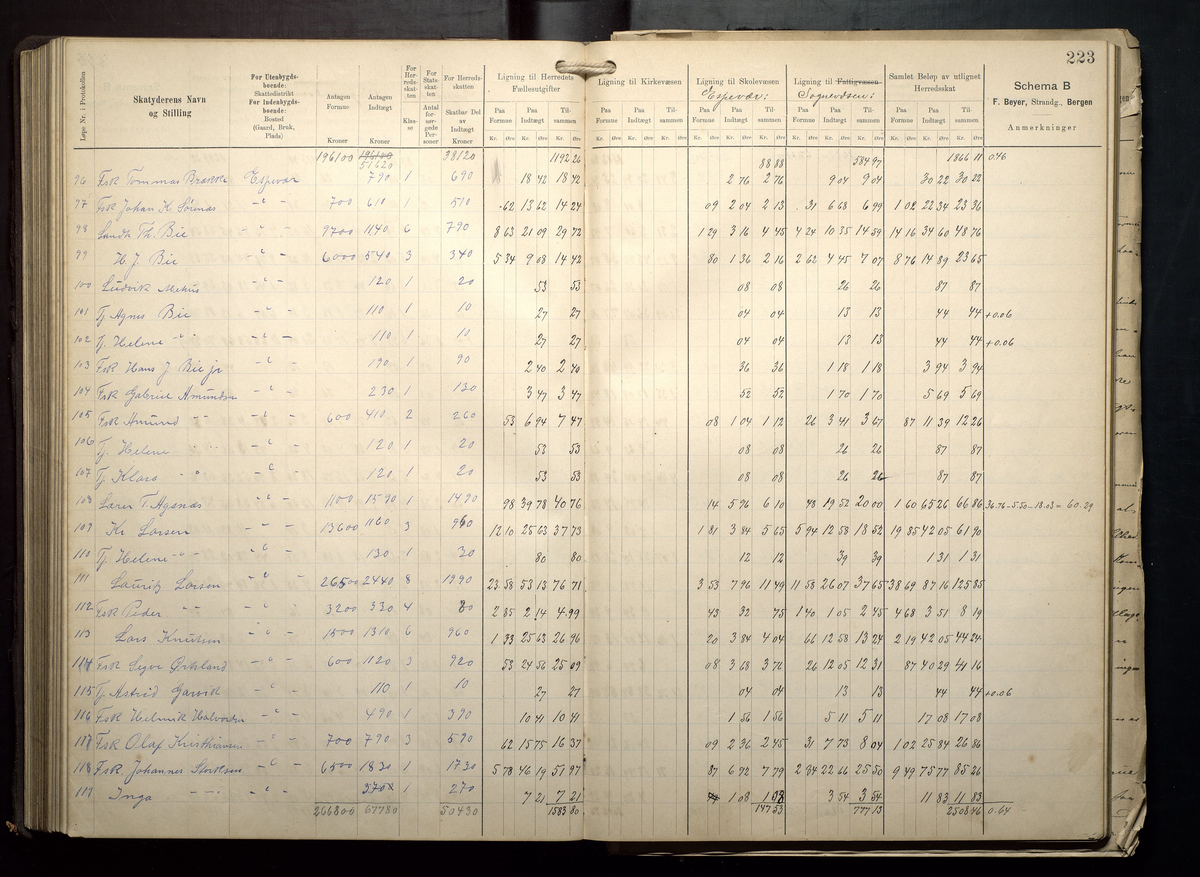 Finnaas kommune. Likningsnemnda, IKAH/1218a-142/F/Fa/L0009: Likningsprotokoll for heradsskatten, 1909-1911, p. 223