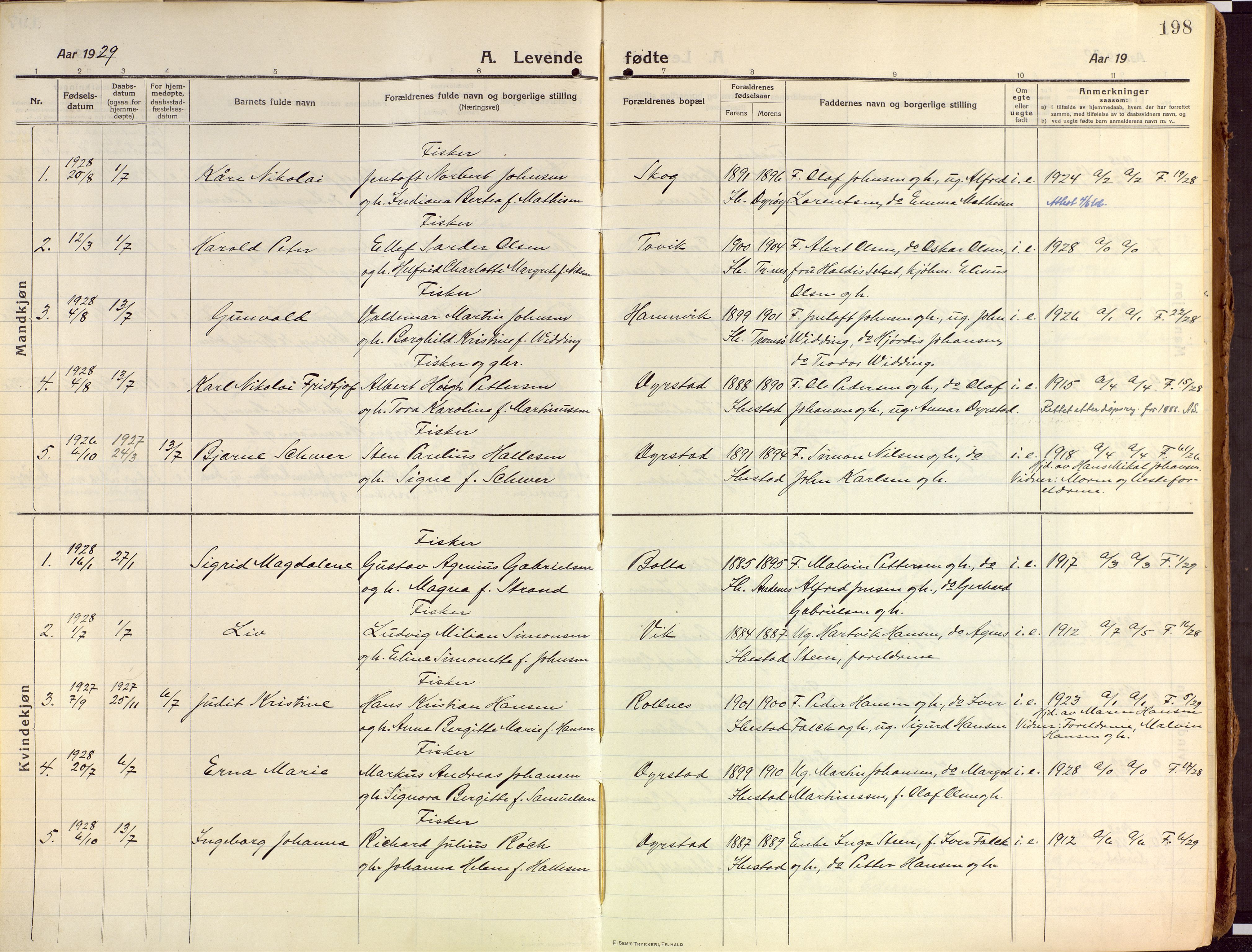 Ibestad sokneprestembete, SATØ/S-0077/H/Ha/Haa/L0018kirke: Parish register (official) no. 18, 1915-1929, p. 198