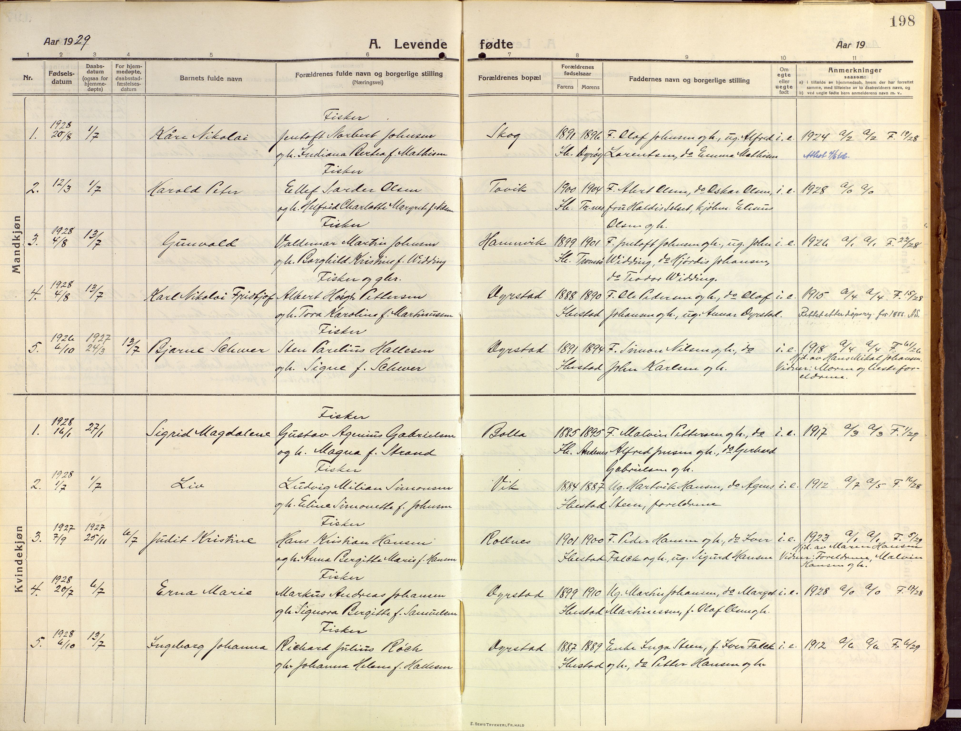 Ibestad sokneprestembete, AV/SATØ-S-0077/H/Ha/Haa/L0018kirke: Parish register (official) no. 18, 1915-1929, p. 198