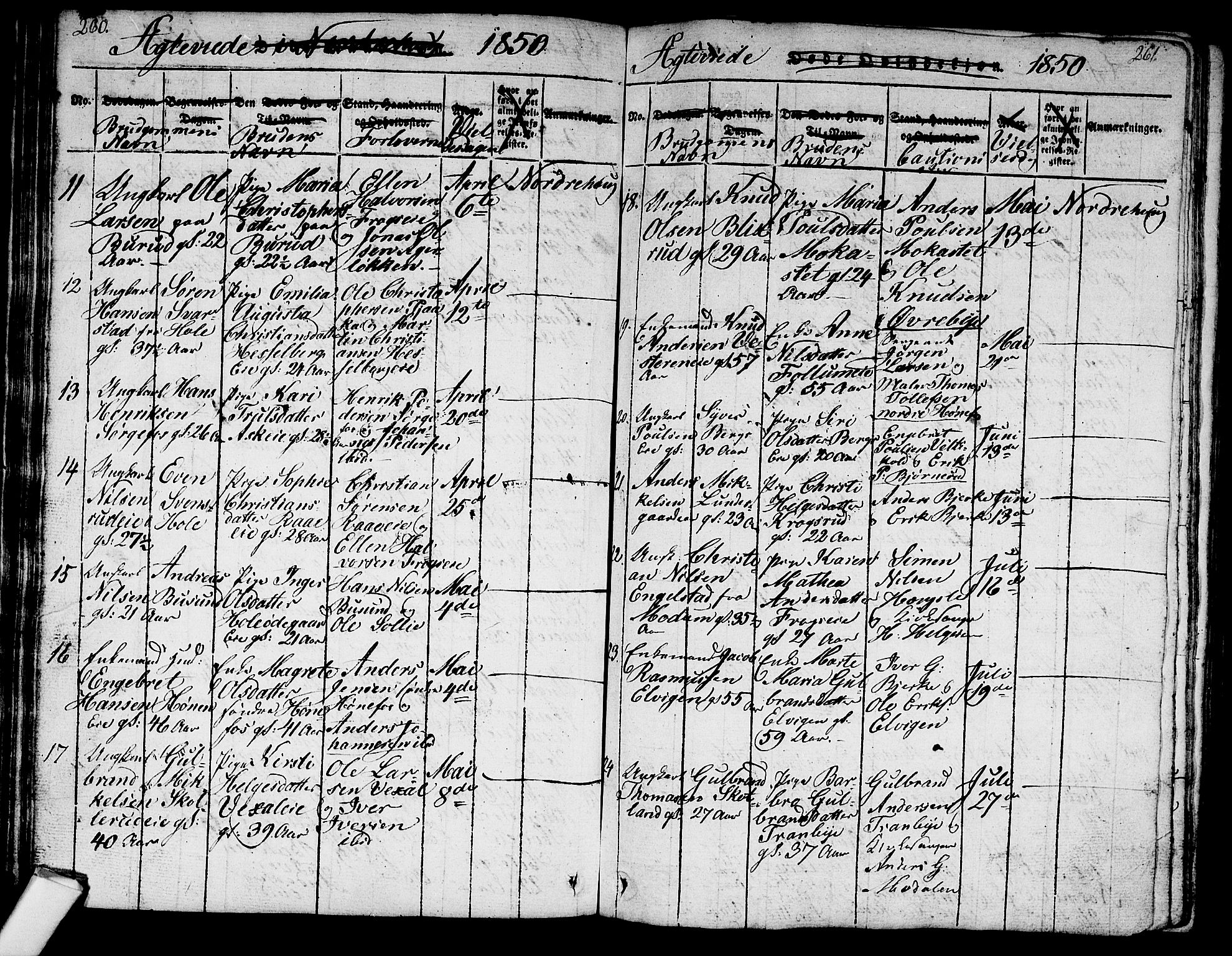 Norderhov kirkebøker, SAKO/A-237/G/Ga/L0003: Parish register (copy) no. I 3 /1, 1814-1876, p. 260-261