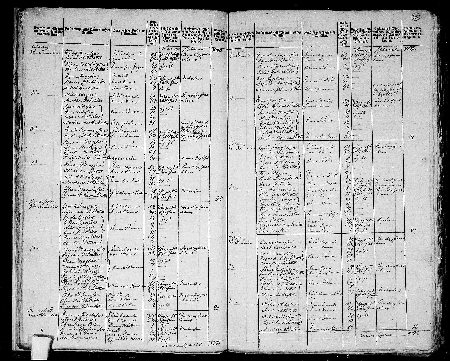 RA, 1801 census for 1445P Gloppen, 1801, p. 507b-508a