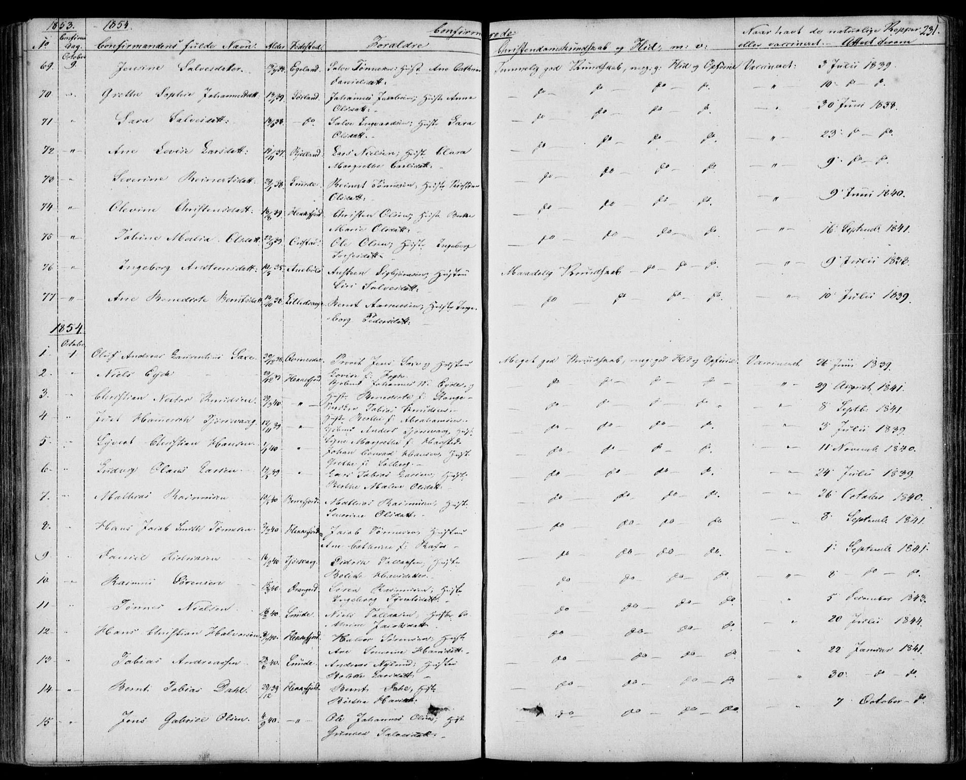 Flekkefjord sokneprestkontor, SAK/1111-0012/F/Fb/Fbc/L0005: Parish register (copy) no. B 5, 1846-1866, p. 231