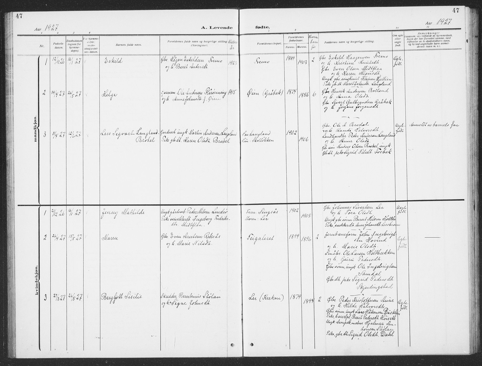 Ministerialprotokoller, klokkerbøker og fødselsregistre - Sør-Trøndelag, SAT/A-1456/693/L1124: Parish register (copy) no. 693C05, 1911-1941, p. 47