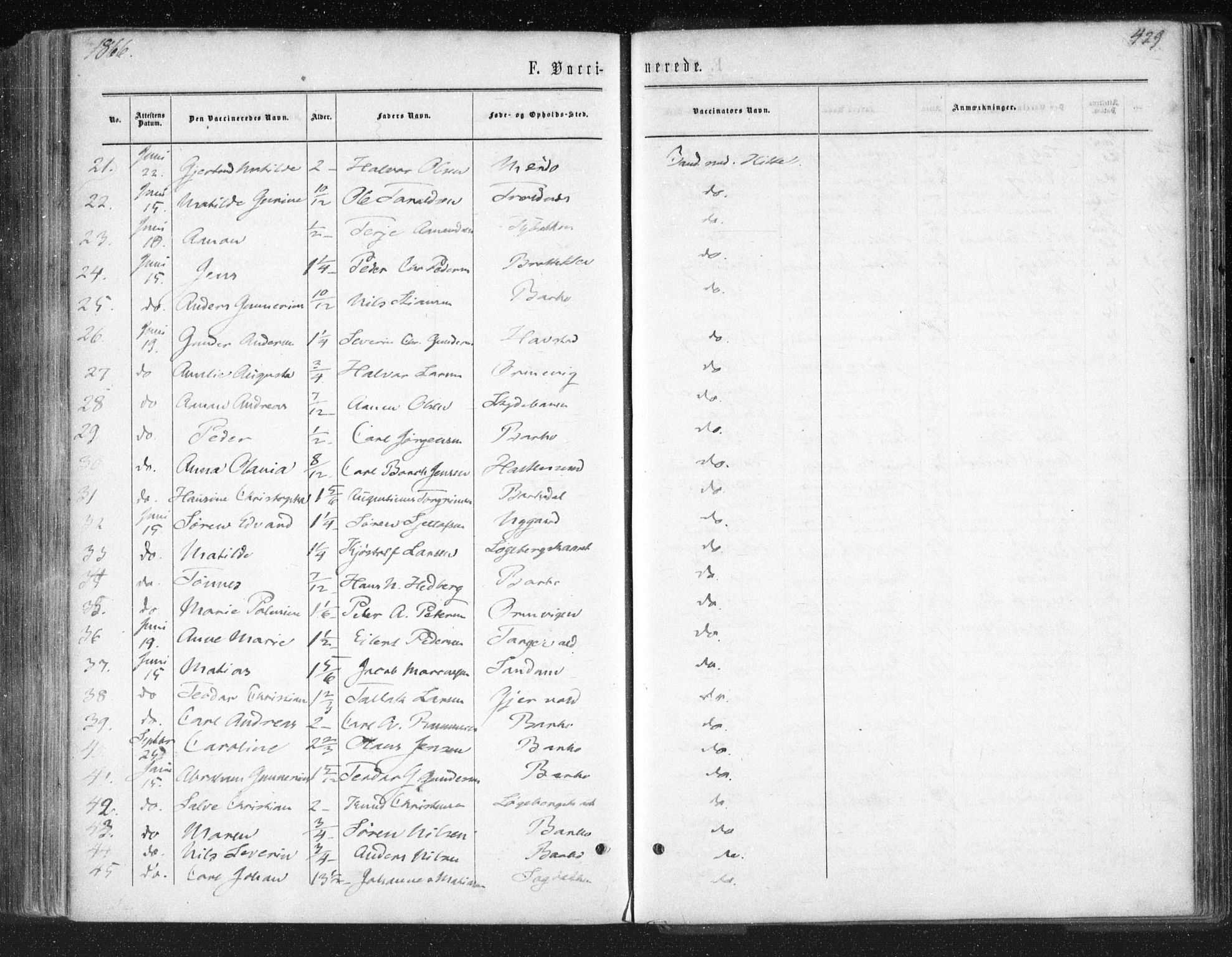 Tromøy sokneprestkontor, SAK/1111-0041/F/Fa/L0007: Parish register (official) no. A 7, 1864-1869, p. 429