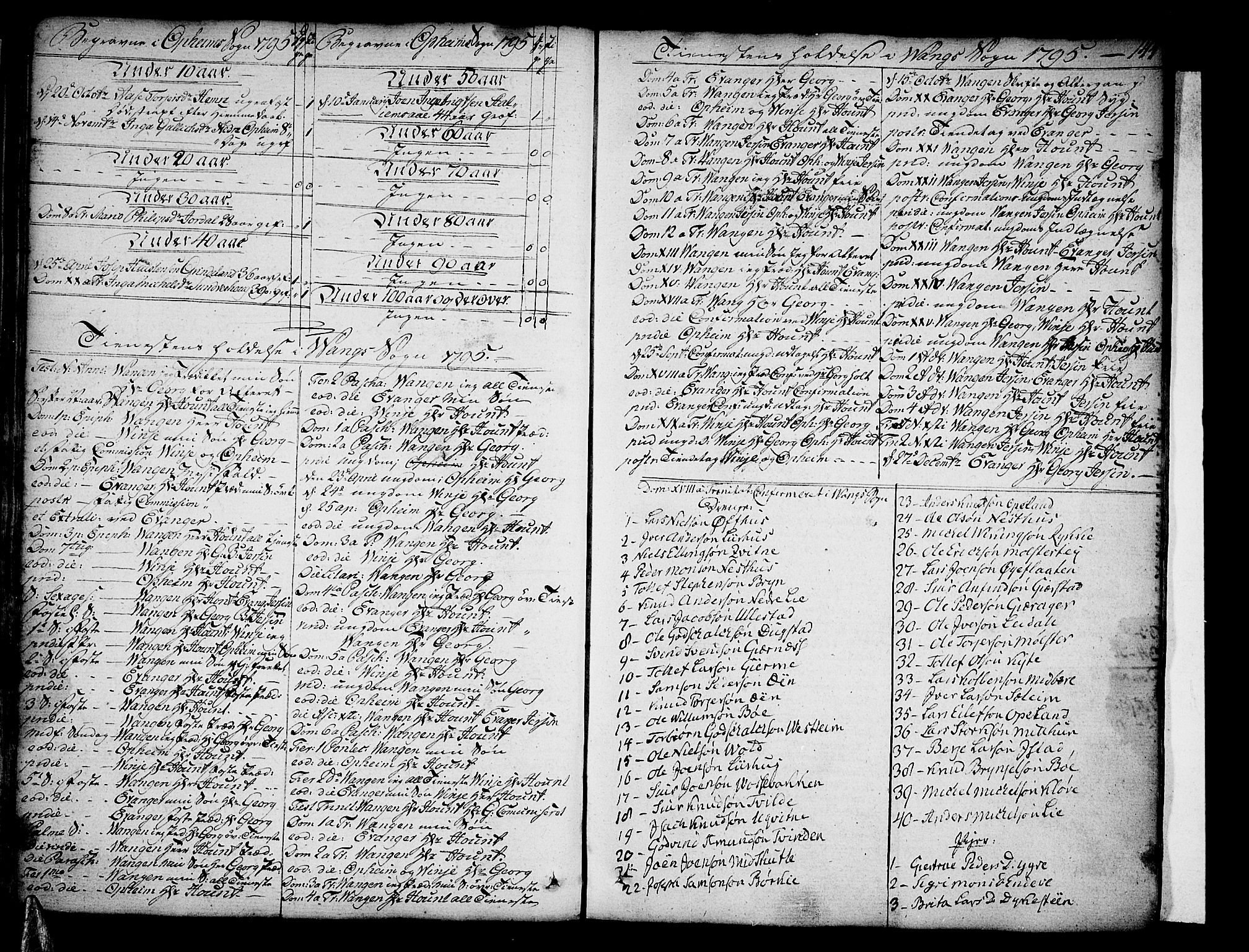 Voss sokneprestembete, SAB/A-79001/H/Haa: Parish register (official) no. A 9, 1780-1810, p. 144