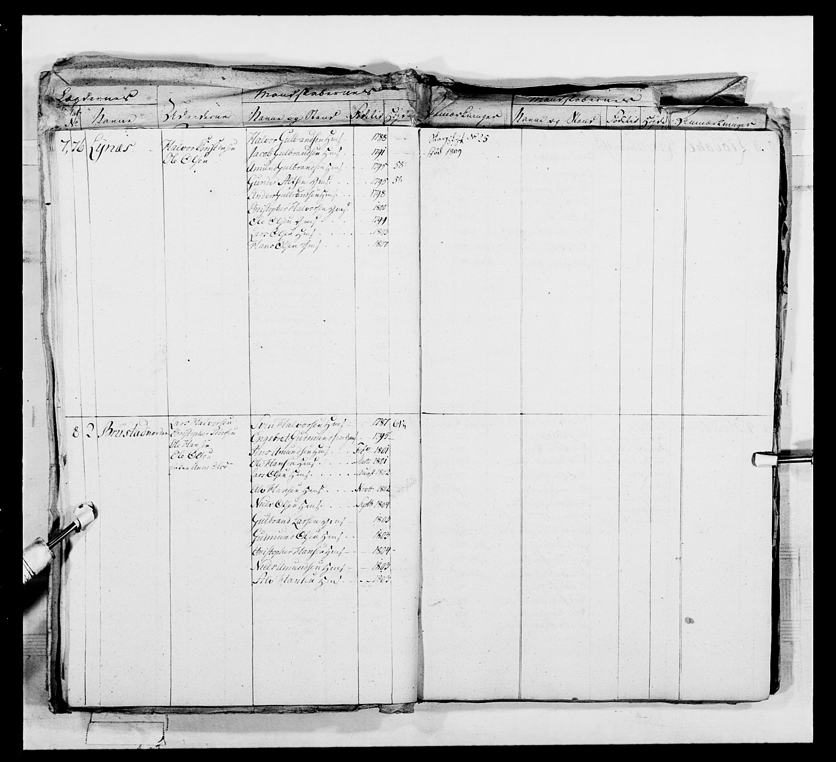 Generalitets- og kommissariatskollegiet, Det kongelige norske kommissariatskollegium, AV/RA-EA-5420/E/Eh/L0049: Akershusiske skarpskytterregiment, 1812, p. 103