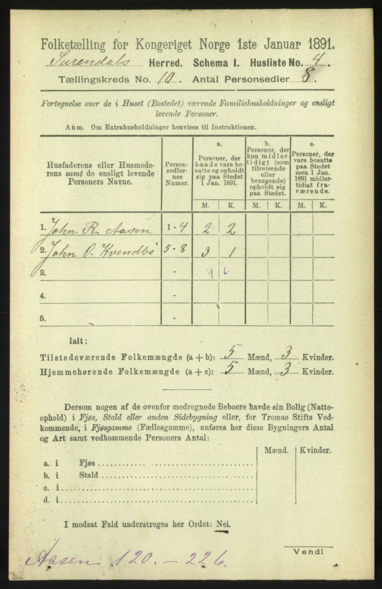 RA, 1891 census for 1566 Surnadal, 1891, p. 2508