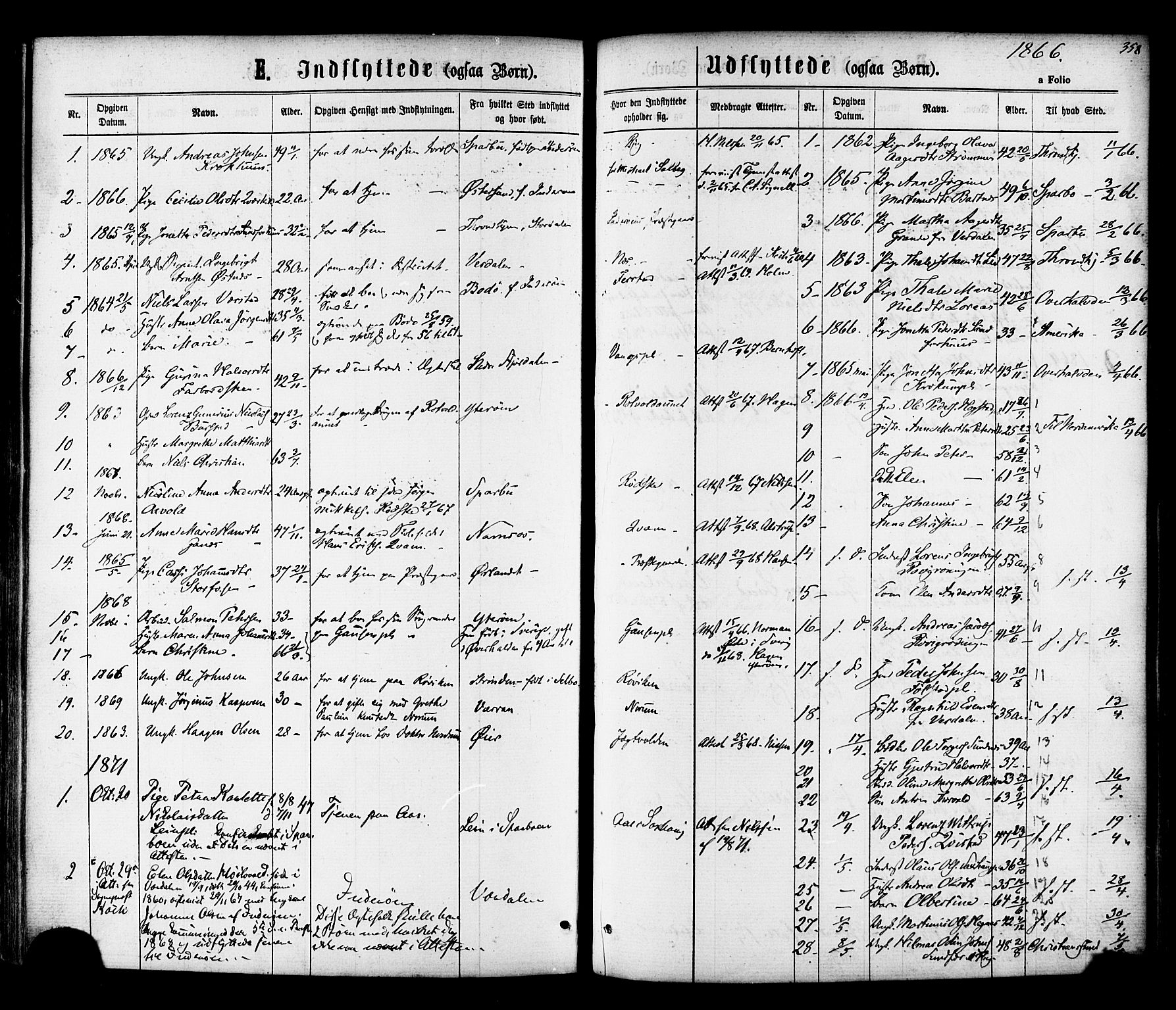 Ministerialprotokoller, klokkerbøker og fødselsregistre - Nord-Trøndelag, SAT/A-1458/730/L0284: Parish register (official) no. 730A09, 1866-1878, p. 358