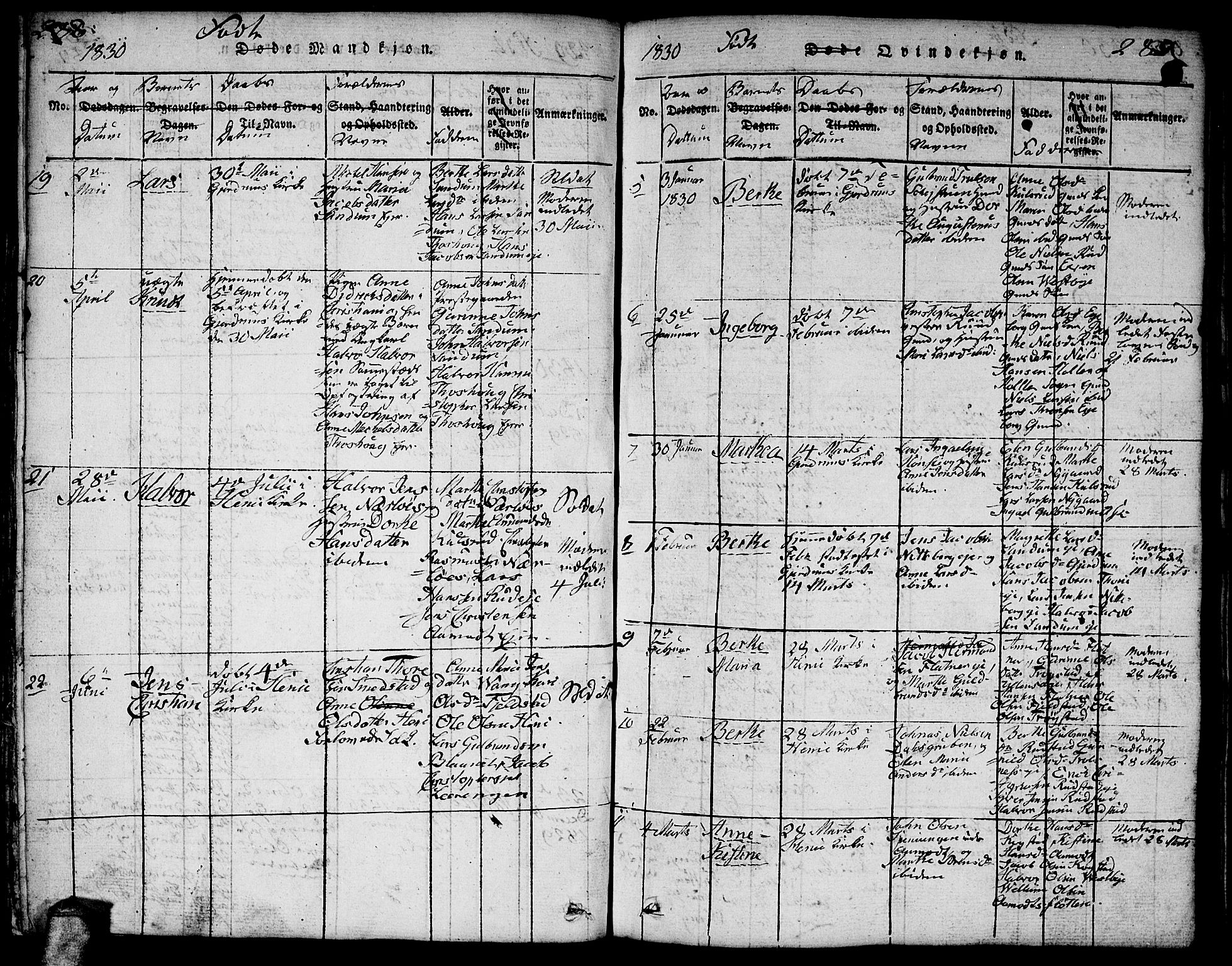 Gjerdrum prestekontor Kirkebøker, AV/SAO-A-10412b/F/Fa/L0004: Parish register (official) no. I 4, 1816-1836, p. 288-289