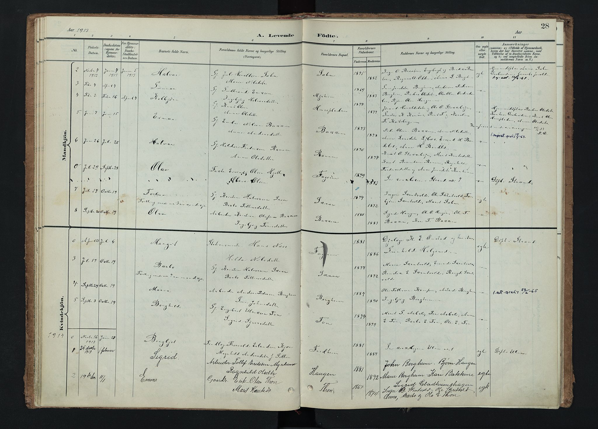 Nord-Aurdal prestekontor, SAH/PREST-132/H/Ha/Haa/L0015: Parish register (official) no. 15, 1896-1914, p. 28