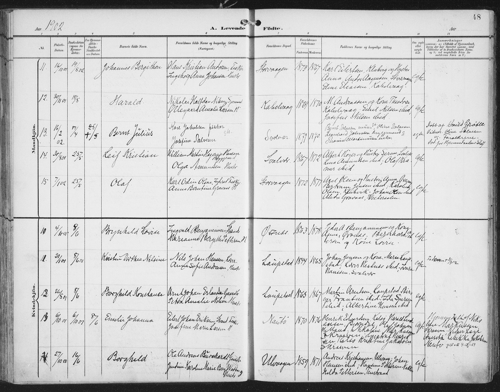 Ministerialprotokoller, klokkerbøker og fødselsregistre - Nordland, AV/SAT-A-1459/874/L1062: Parish register (official) no. 874A06, 1899-1907, p. 48