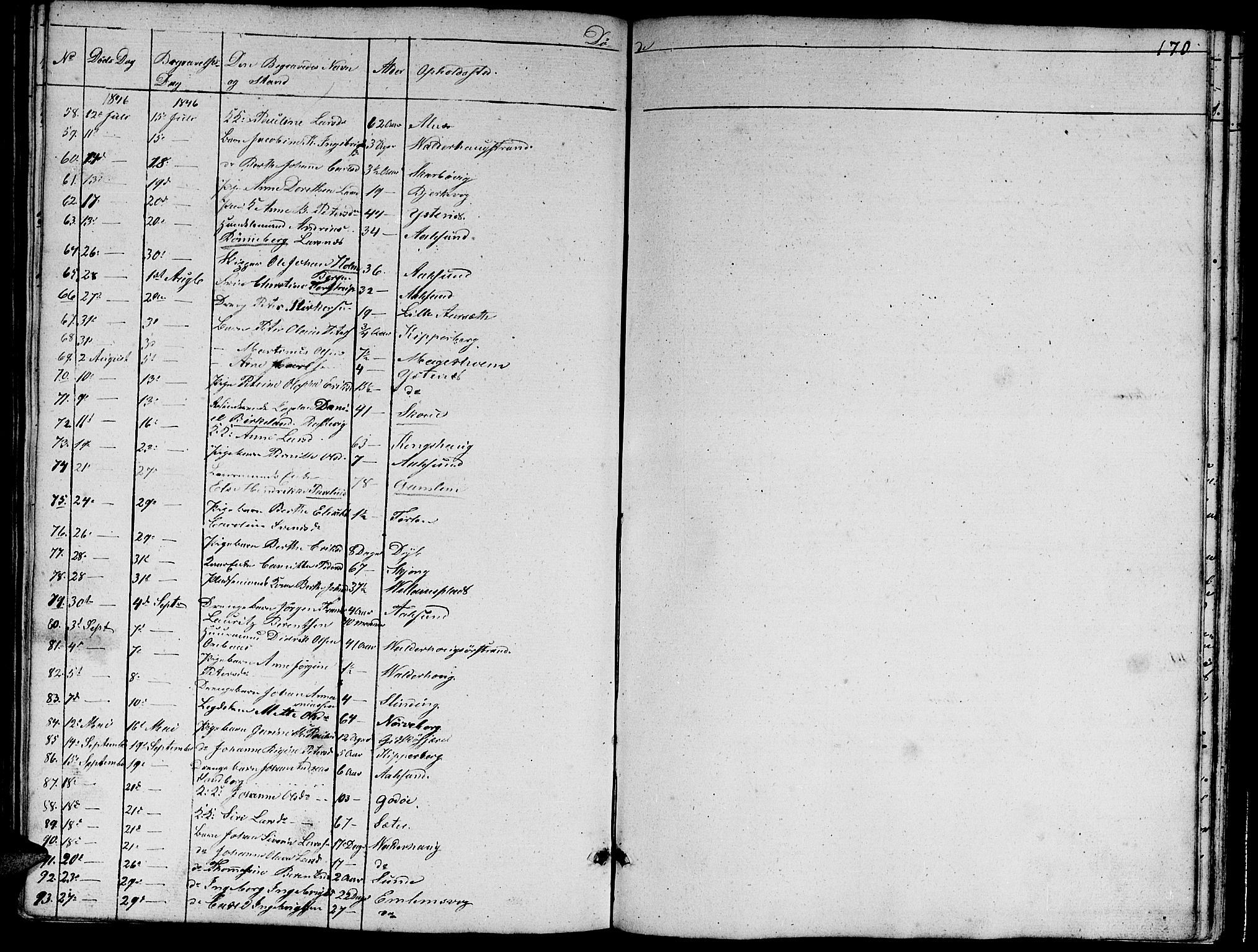 Ministerialprotokoller, klokkerbøker og fødselsregistre - Møre og Romsdal, AV/SAT-A-1454/528/L0426: Parish register (copy) no. 528C07, 1844-1854, p. 170