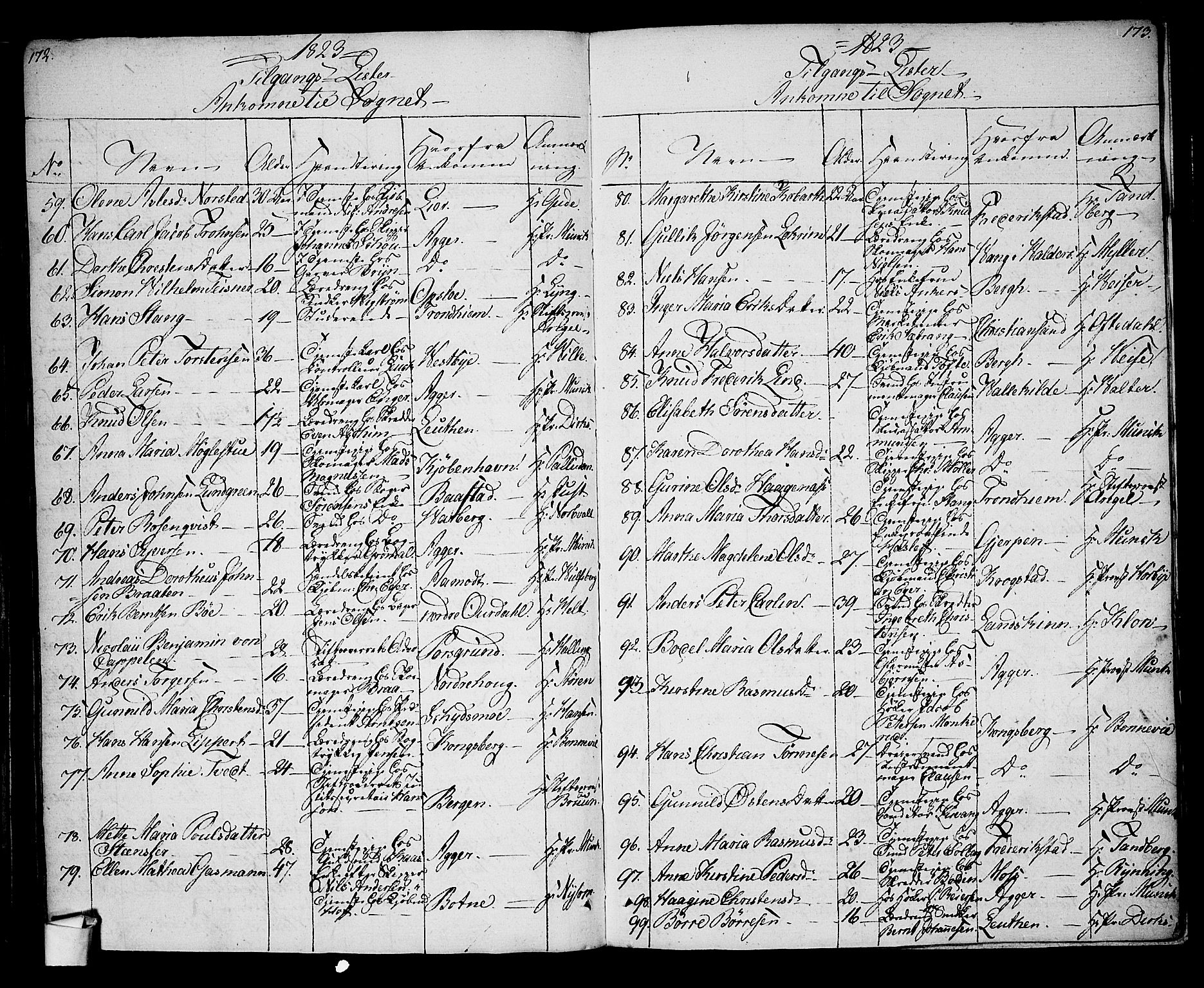Oslo domkirke Kirkebøker, AV/SAO-A-10752/G/Ga/L0002: Parish register (copy) no. 2, 1820-1824, p. 172-173