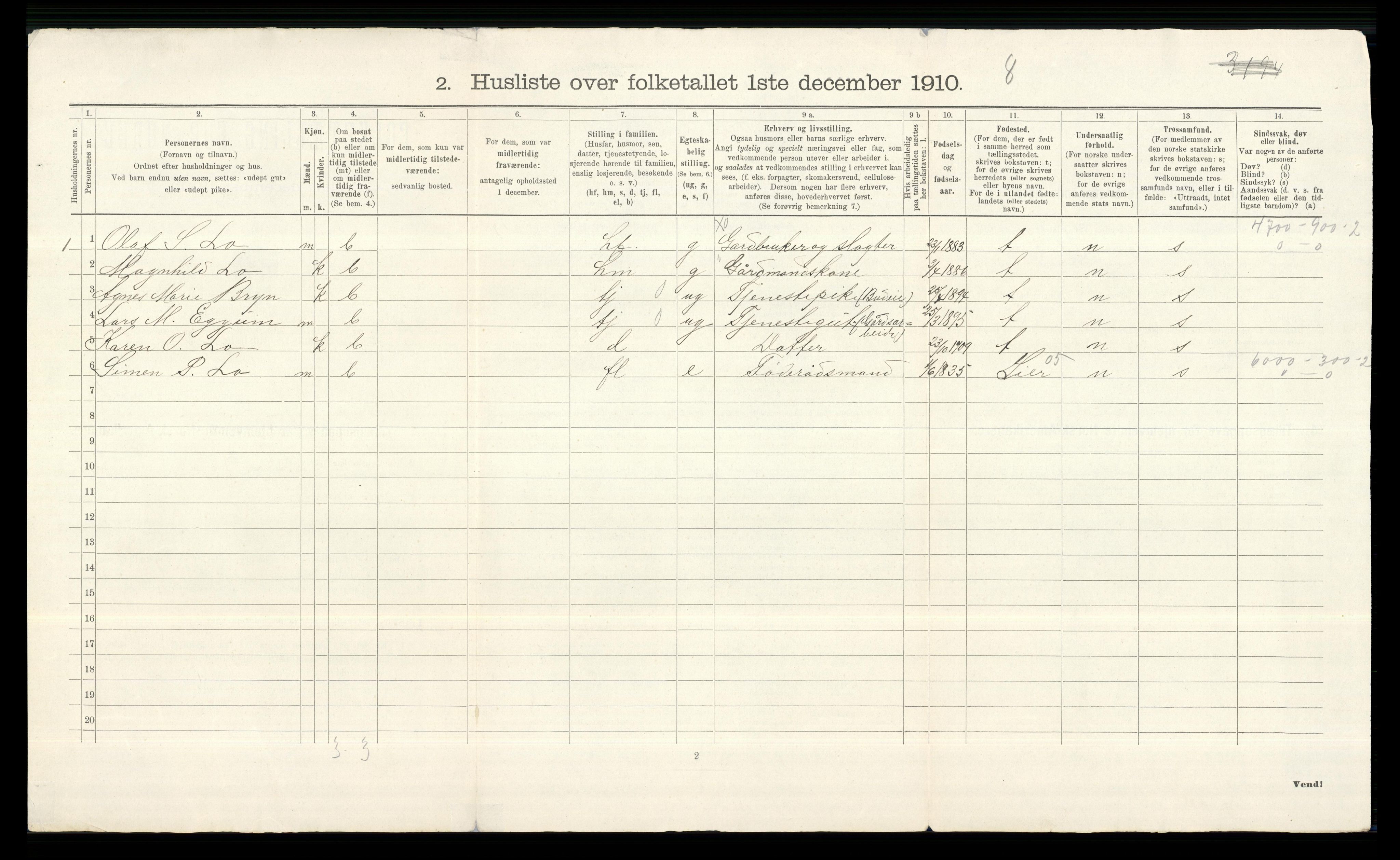 RA, 1910 census for Øvre Eiker, 1910, p. 94