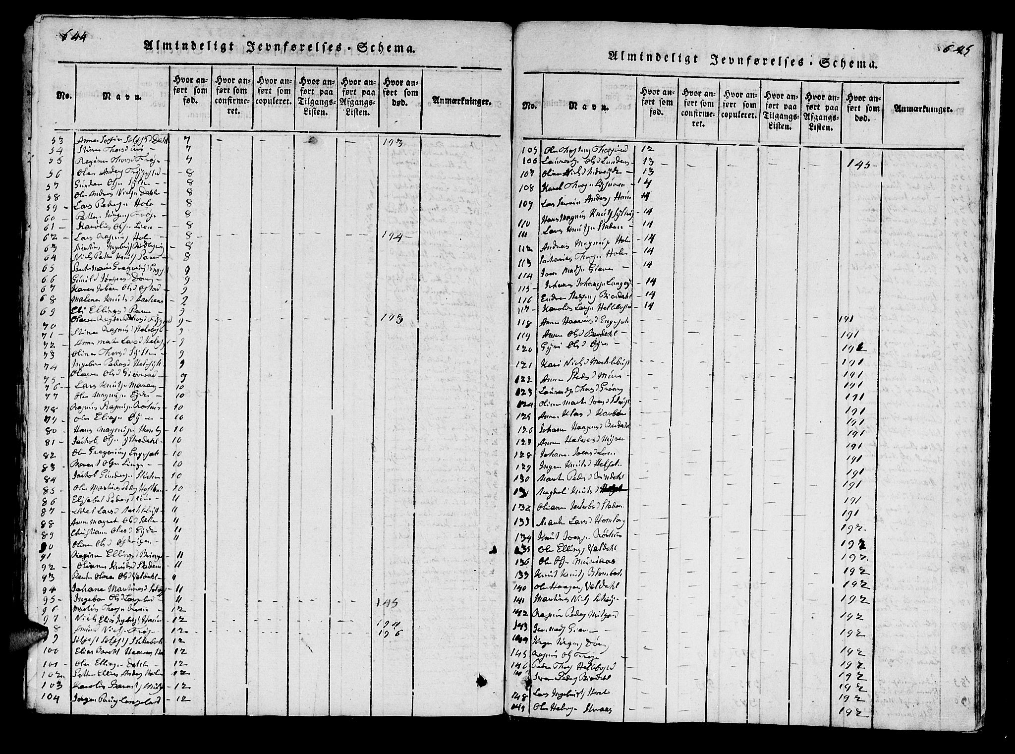 Ministerialprotokoller, klokkerbøker og fødselsregistre - Møre og Romsdal, AV/SAT-A-1454/519/L0246: Parish register (official) no. 519A05, 1817-1834, p. 644-645