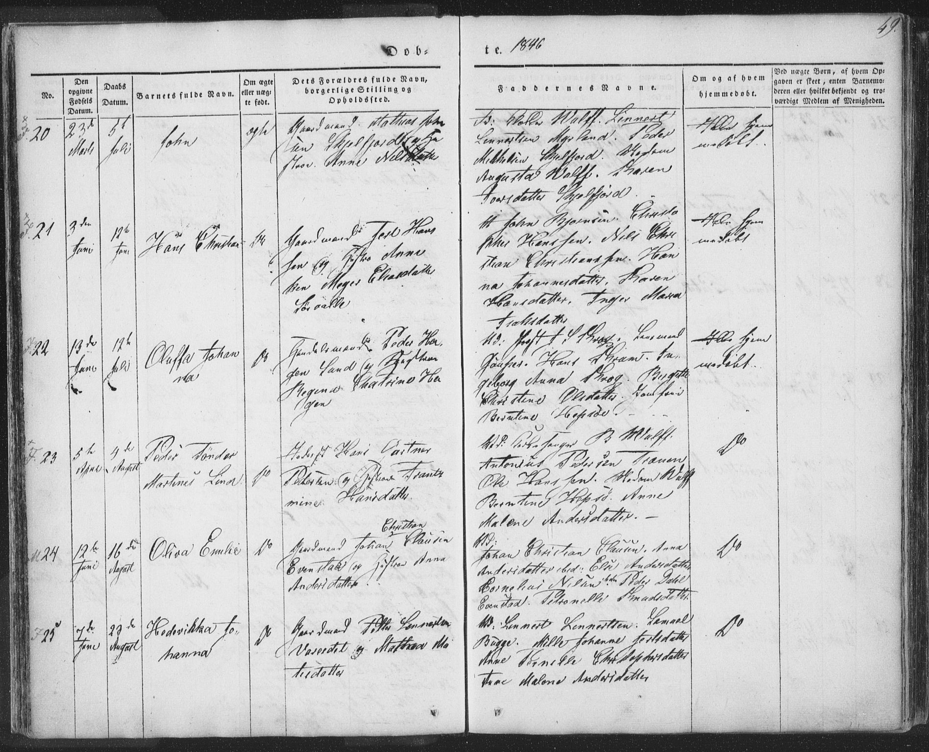 Ministerialprotokoller, klokkerbøker og fødselsregistre - Nordland, AV/SAT-A-1459/885/L1202: Parish register (official) no. 885A03, 1838-1859, p. 49