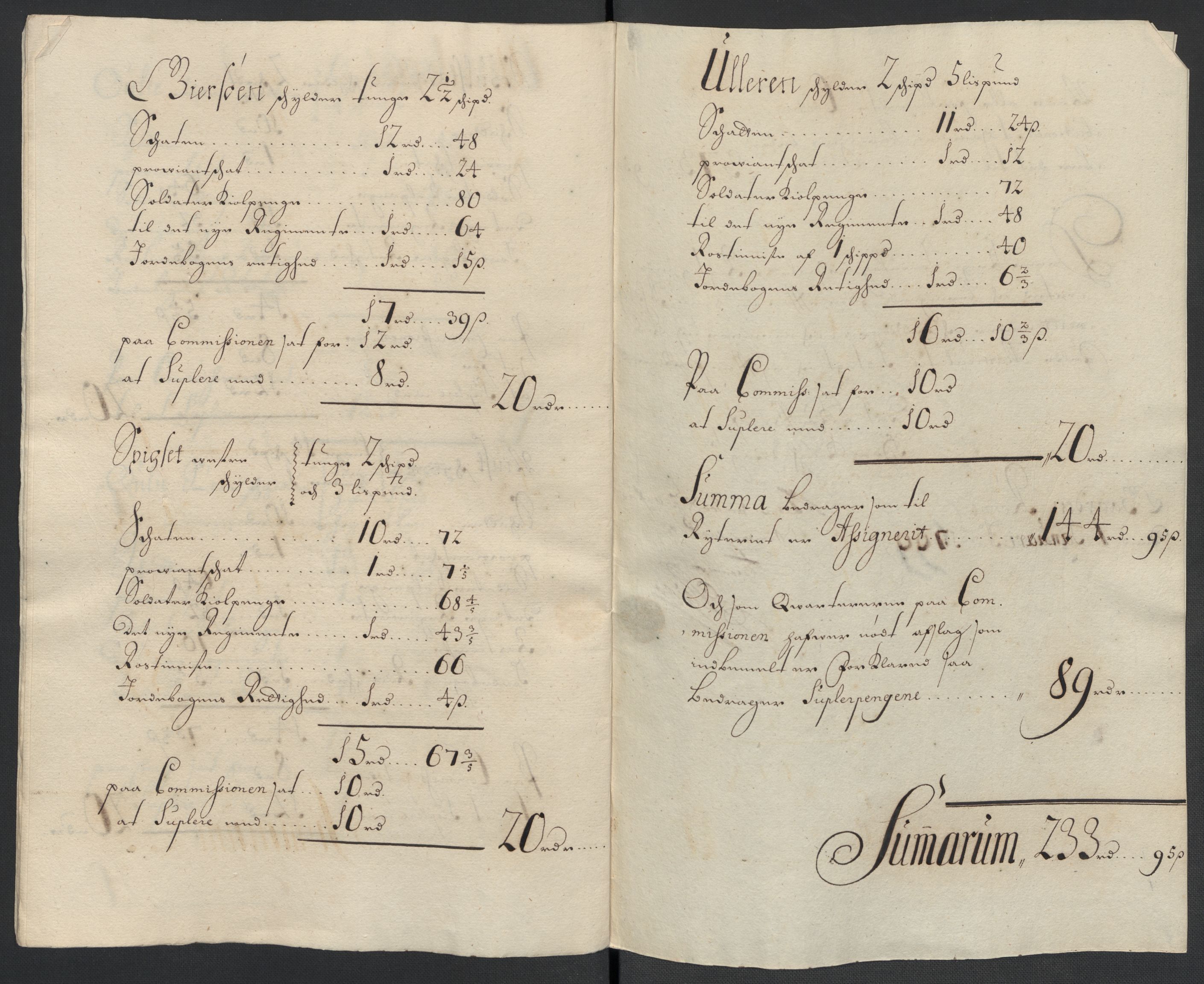 Rentekammeret inntil 1814, Reviderte regnskaper, Fogderegnskap, RA/EA-4092/R13/L0837: Fogderegnskap Solør, Odal og Østerdal, 1699, p. 207