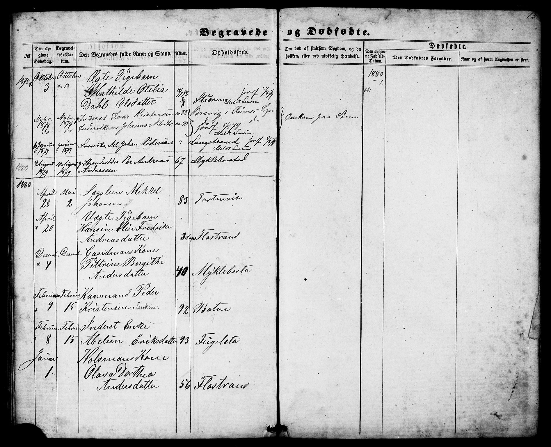 Ministerialprotokoller, klokkerbøker og fødselsregistre - Nordland, SAT/A-1459/838/L0557: Parish register (copy) no. 838C04, 1864-1880, p. 13
