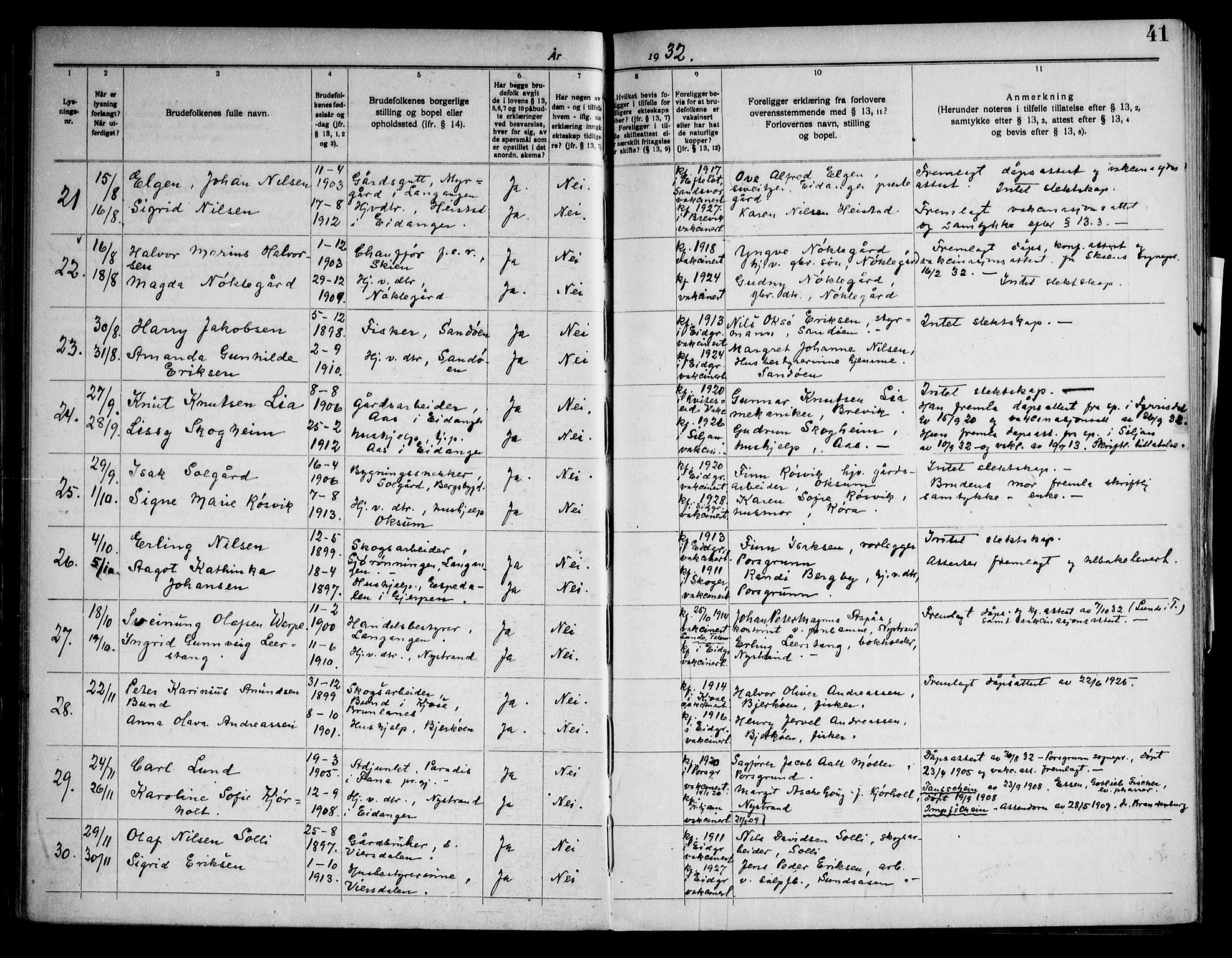 Eidanger kirkebøker, AV/SAKO-A-261/H/Ha/L0003: Banns register no. 3, 1919-1948, p. 41