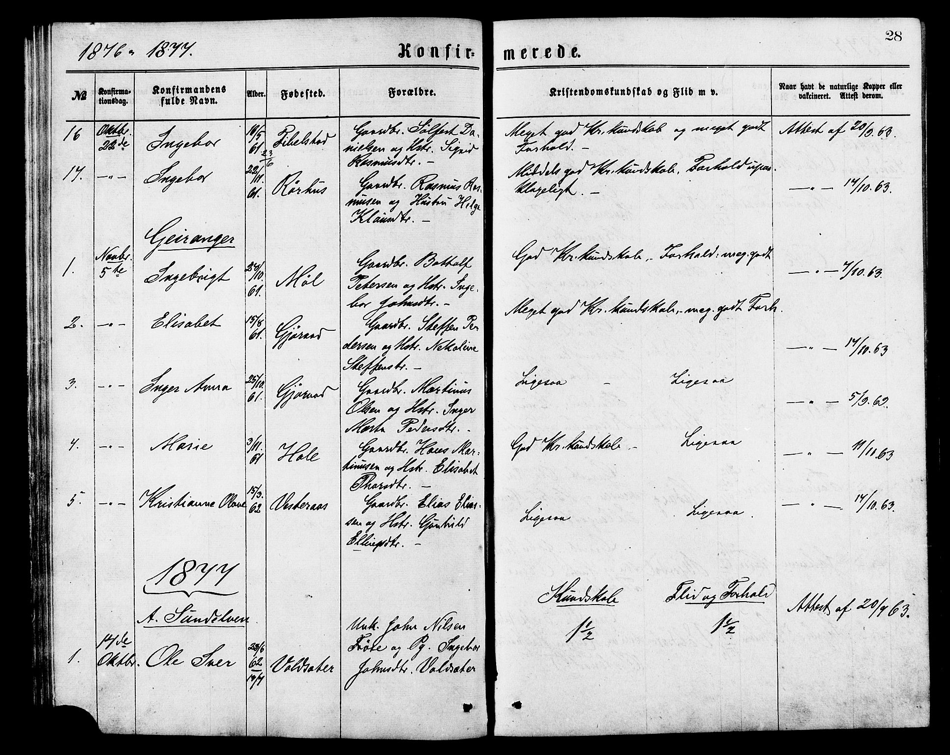 Ministerialprotokoller, klokkerbøker og fødselsregistre - Møre og Romsdal, SAT/A-1454/517/L0227: Parish register (official) no. 517A07, 1870-1886, p. 28
