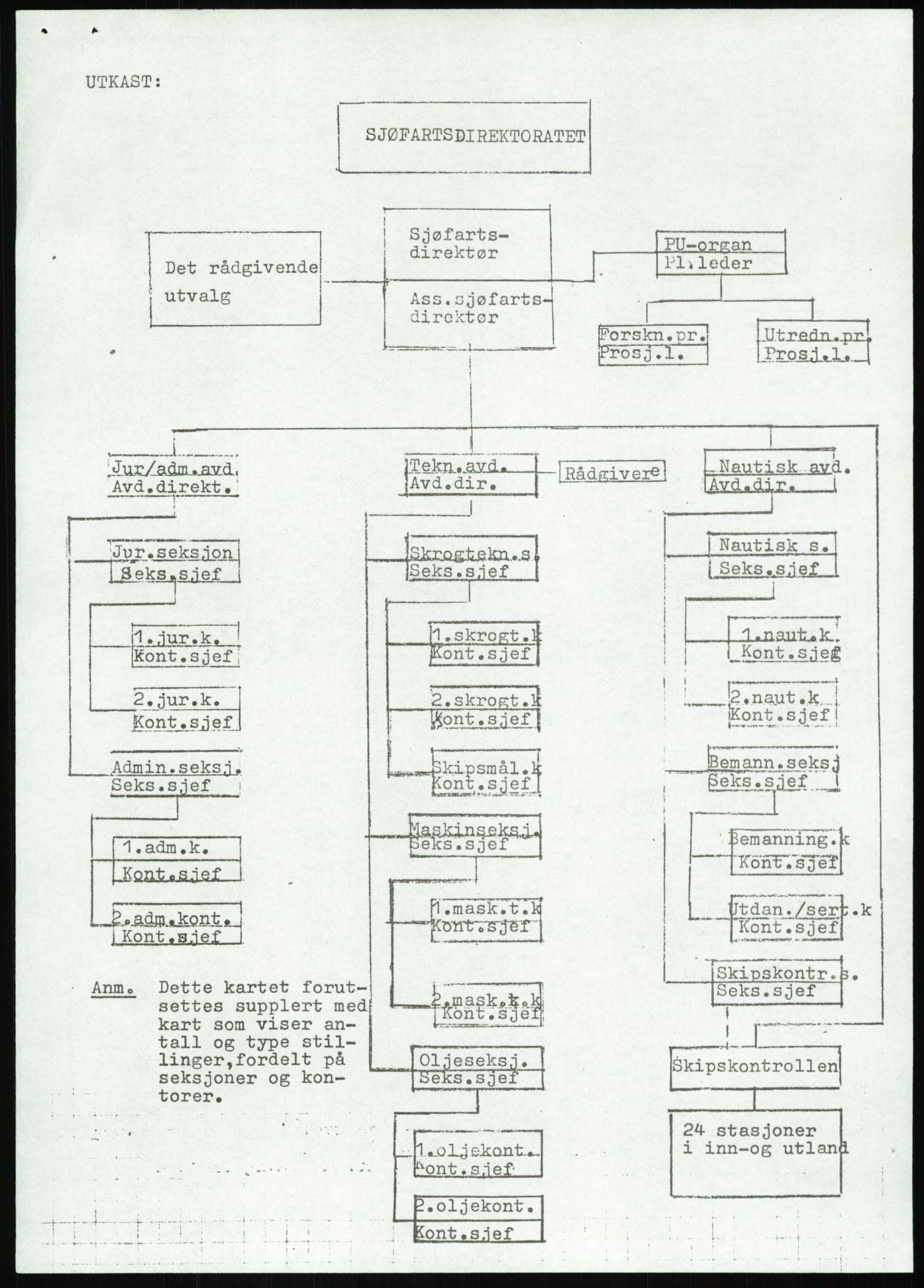 Justisdepartementet, Granskningskommisjonen ved Alexander Kielland-ulykken 27.3.1980, AV/RA-S-1165/D/L0013: H Sjøfartsdirektoratet og Skipskontrollen (H25-H43, H45, H47-H48, H50, H52)/I Det norske Veritas (I34, I41, I47), 1980-1981, p. 121