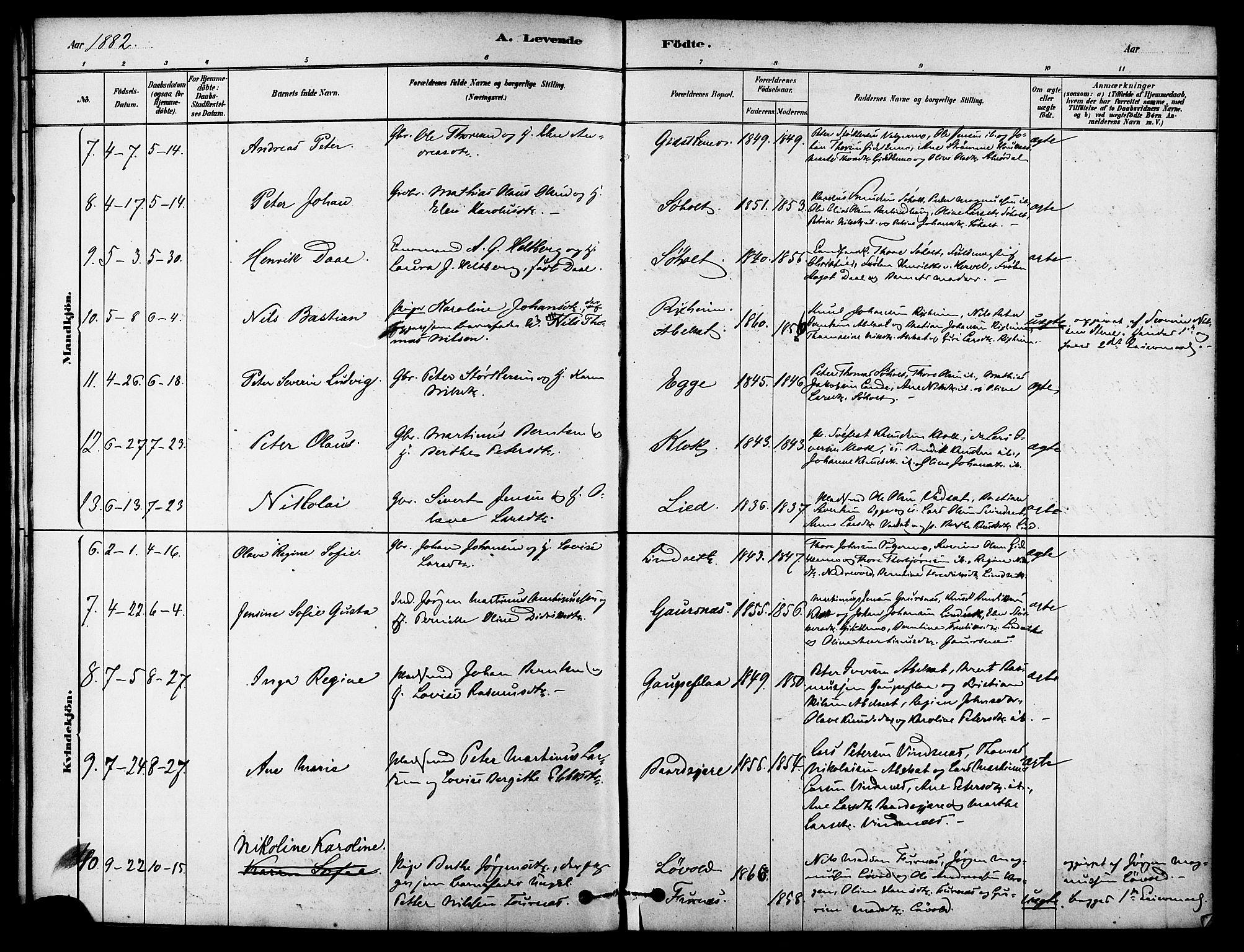 Ministerialprotokoller, klokkerbøker og fødselsregistre - Møre og Romsdal, AV/SAT-A-1454/522/L0315: Parish register (official) no. 522A10, 1878-1890