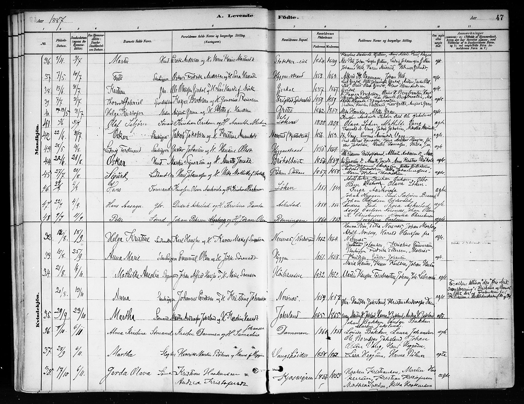 Røyken kirkebøker, AV/SAKO-A-241/F/Fa/L0008: Parish register (official) no. 8, 1880-1897, p. 47