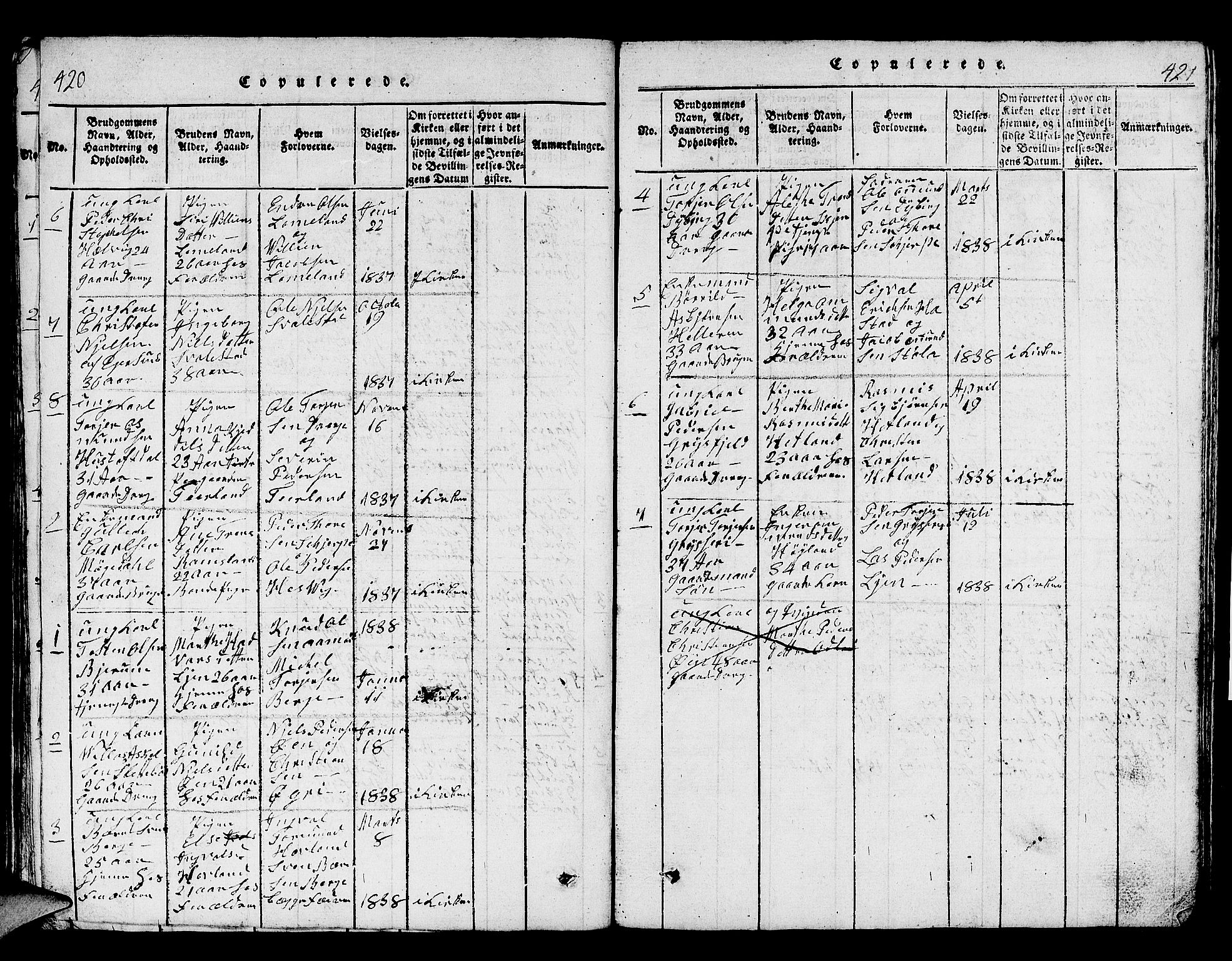 Helleland sokneprestkontor, SAST/A-101810: Parish register (copy) no. B 1, 1815-1841, p. 420-421