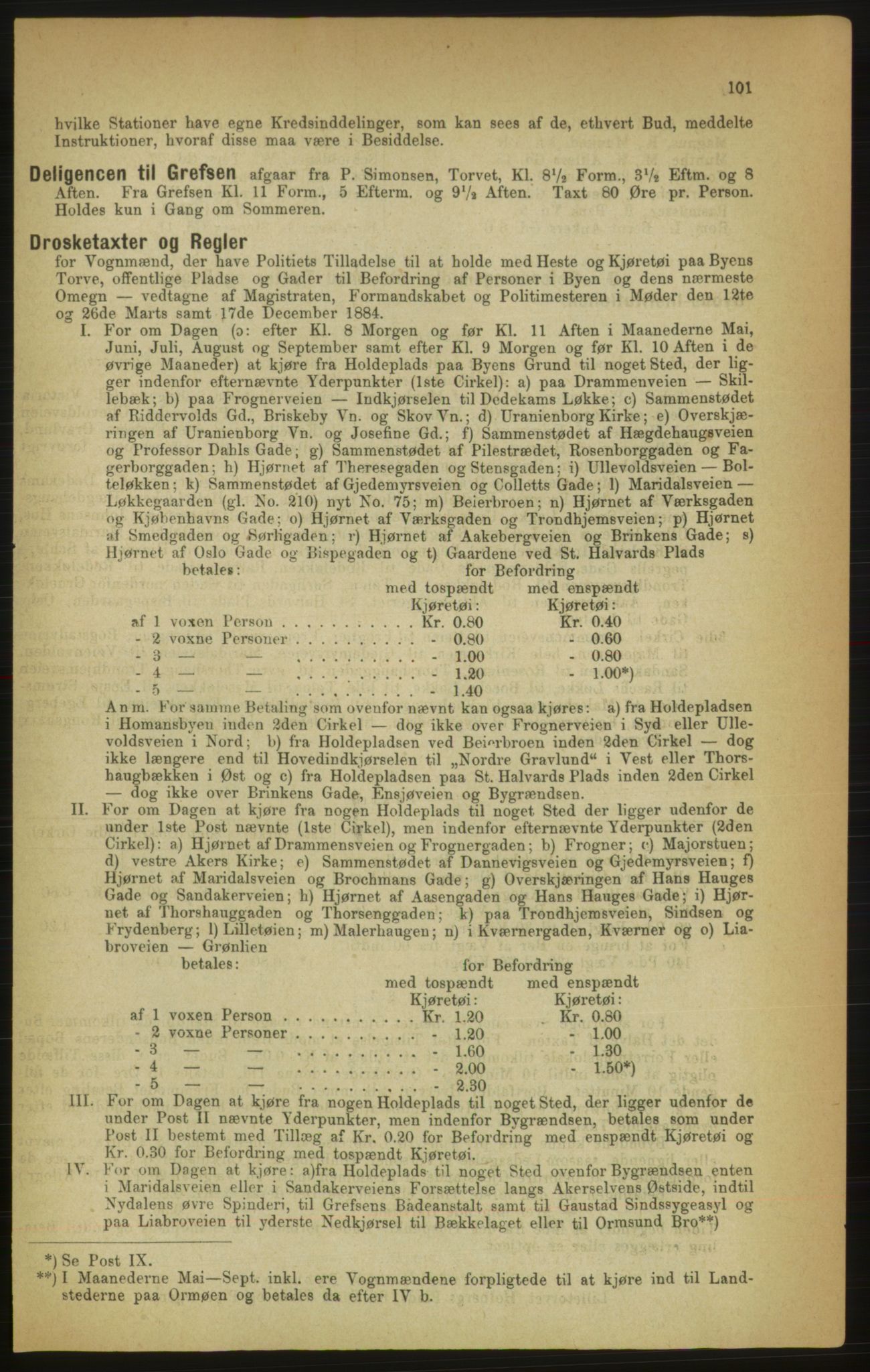 Kristiania/Oslo adressebok, PUBL/-, 1888, p. 101