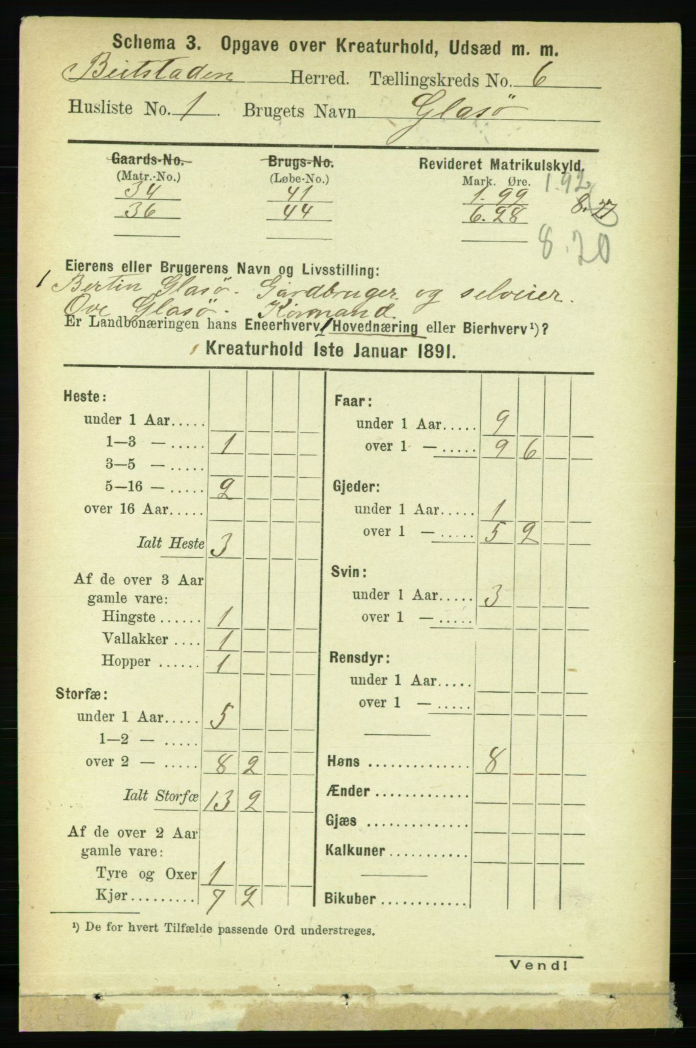 RA, 1891 census for 1727 Beitstad, 1891, p. 5871