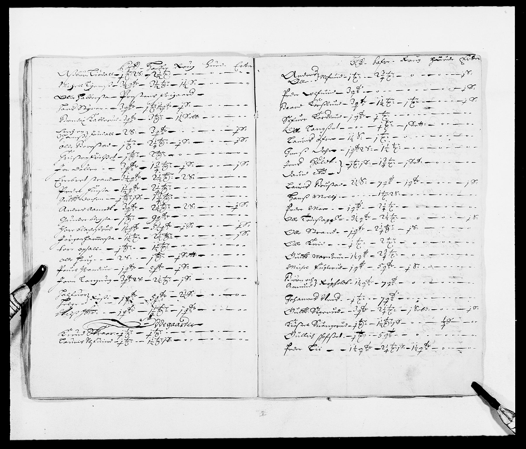 Rentekammeret inntil 1814, Reviderte regnskaper, Fogderegnskap, AV/RA-EA-4092/R12/L0693: Fogderegnskap Øvre Romerike, 1678-1679, p. 99