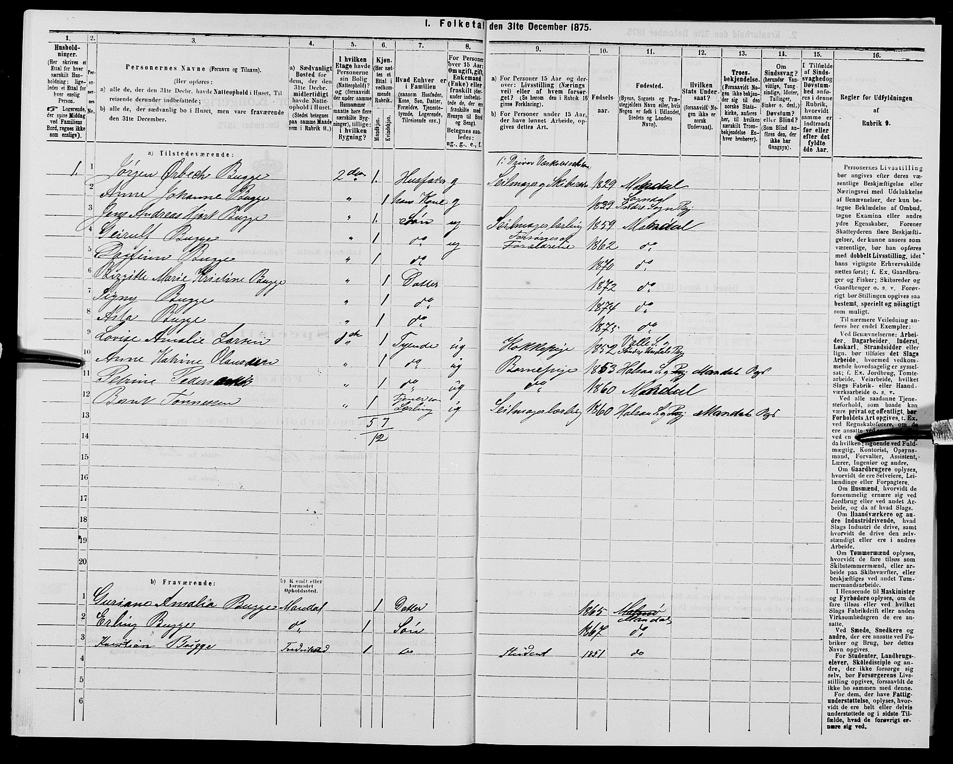 SAK, 1875 census for 1002B Mandal/Mandal, 1875, p. 963