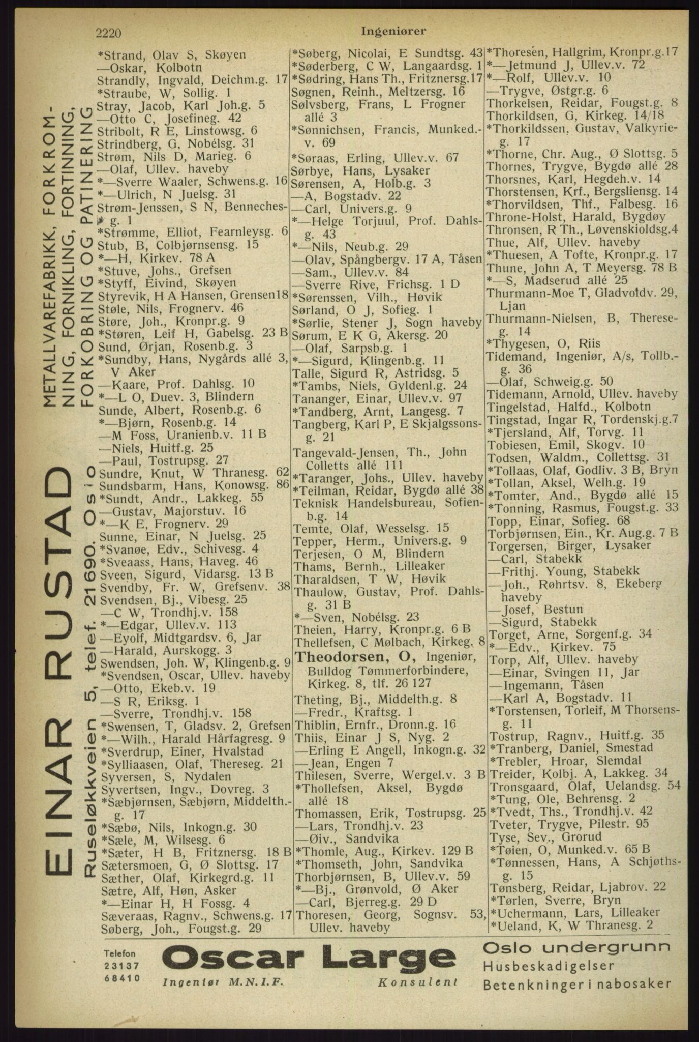 Kristiania/Oslo adressebok, PUBL/-, 1933, p. 2220