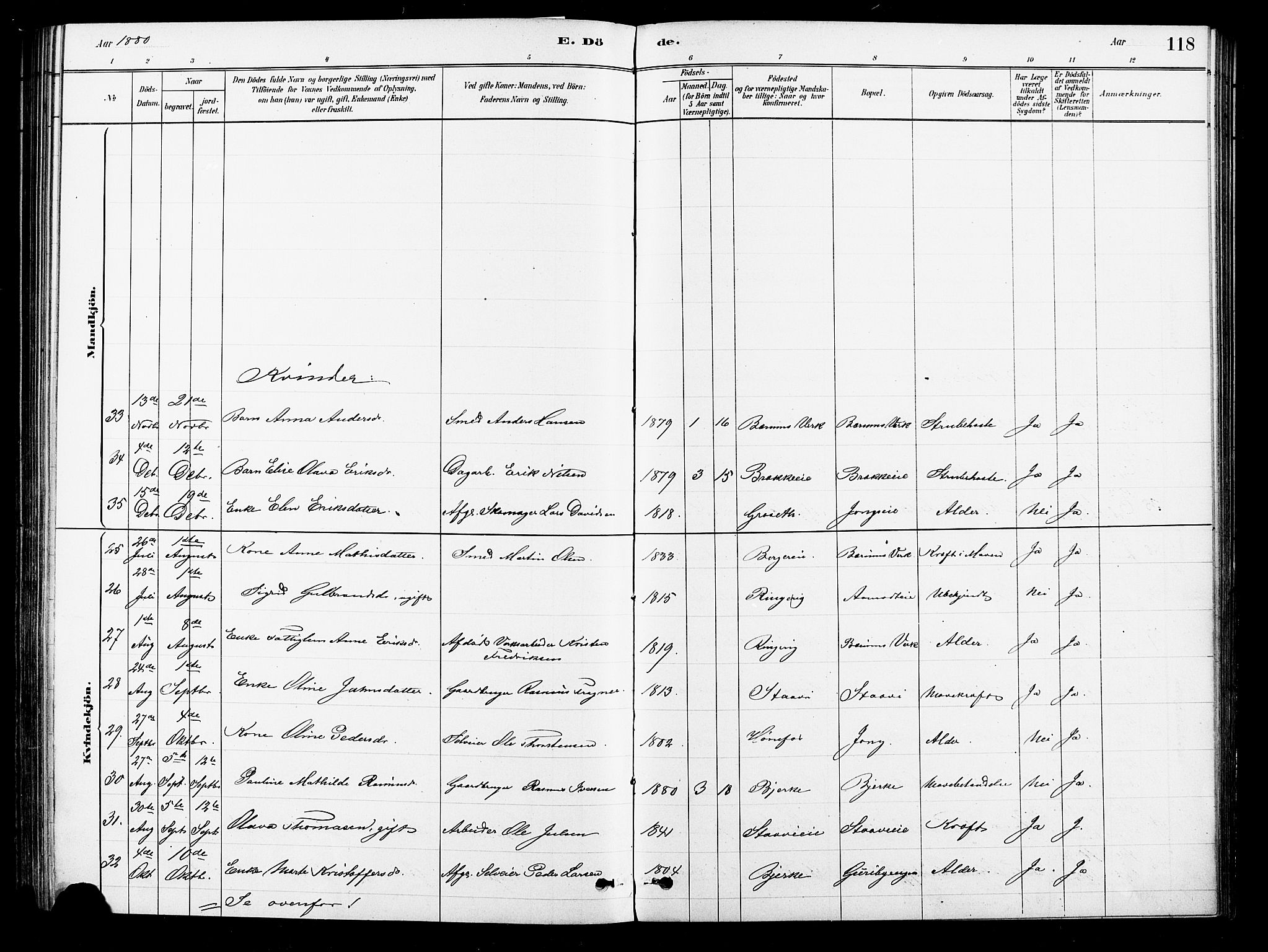 Asker prestekontor Kirkebøker, SAO/A-10256a/F/Fb/L0001: Parish register (official) no. II 1, 1879-1895, p. 118