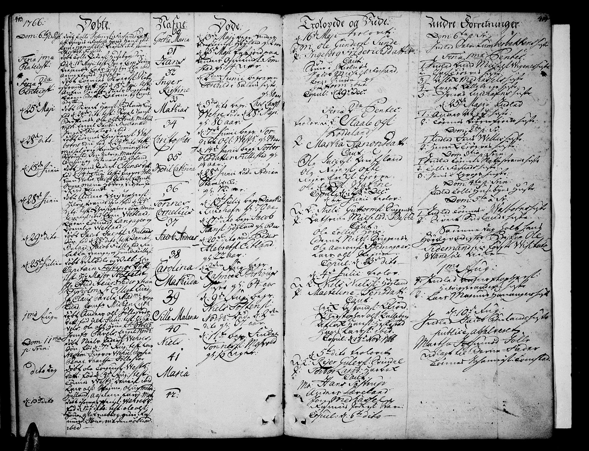 Lista sokneprestkontor, AV/SAK-1111-0027/F/Fa/L0003: Parish register (official) no. A 3 /1, 1743-1767, p. 413-414