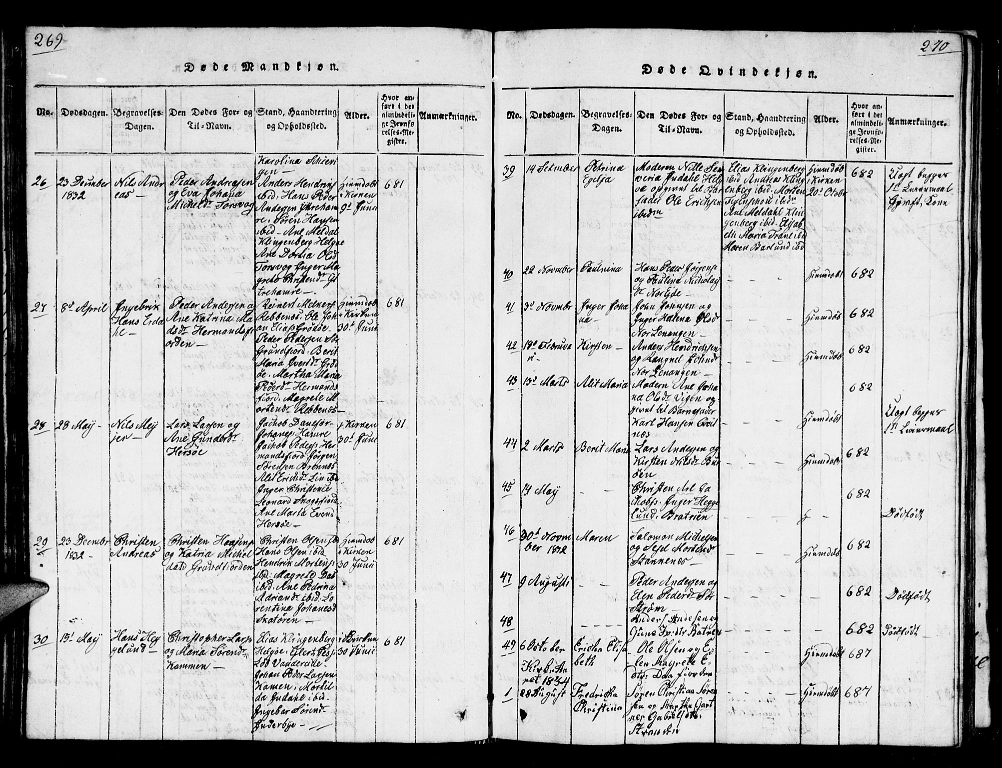 Karlsøy sokneprestembete, AV/SATØ-S-1299/H/Ha/Hab/L0001klokker: Parish register (copy) no. 1, 1821-1840, p. 269-270