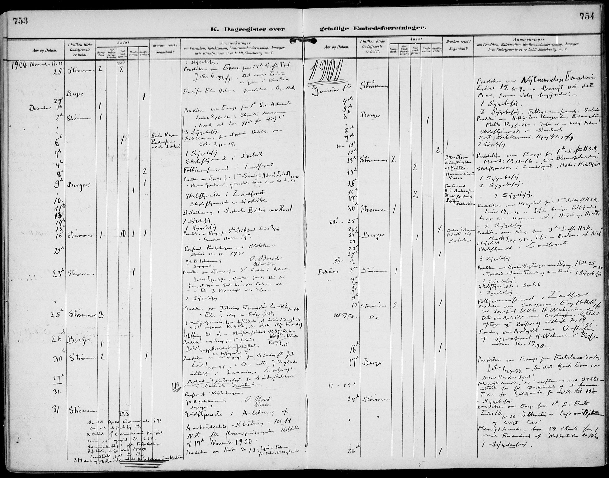 Strømm kirkebøker, AV/SAKO-A-322/F/Fa/L0005: Parish register (official) no. I 5, 1898-1919, p. 753-754